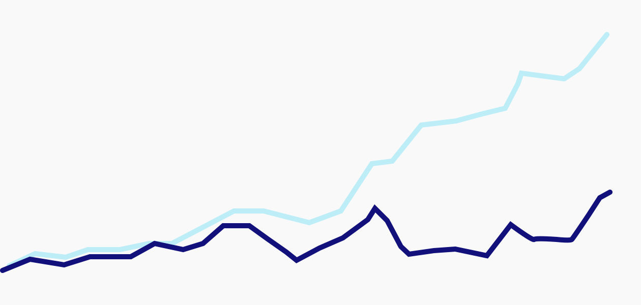 Design for Dollars: How Small Businesses Turn Creative Investments into Profits (and Save Time, Too) Cover