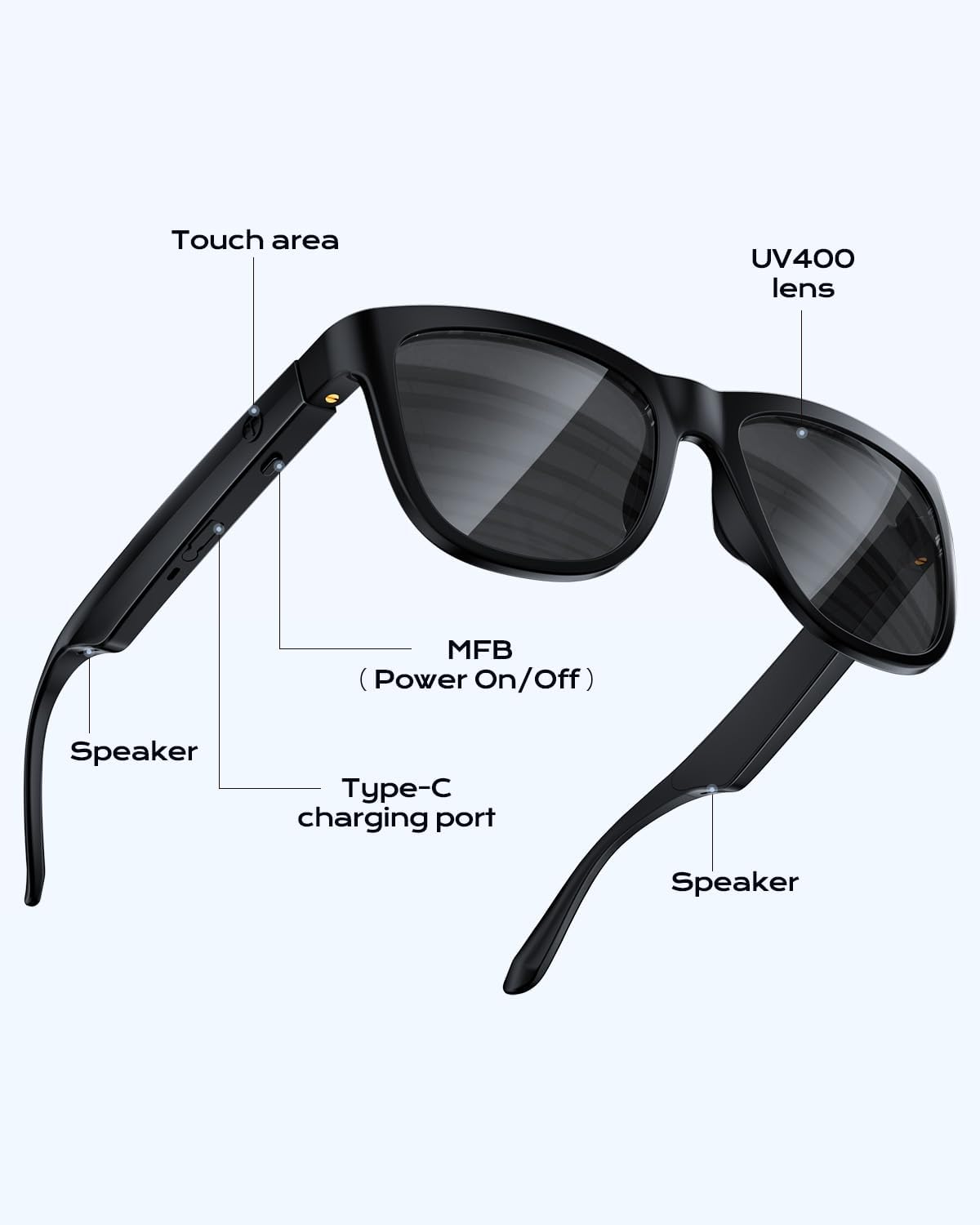 Audio Quality & Call Clarity: Honestly, Can You Hear Me Now?