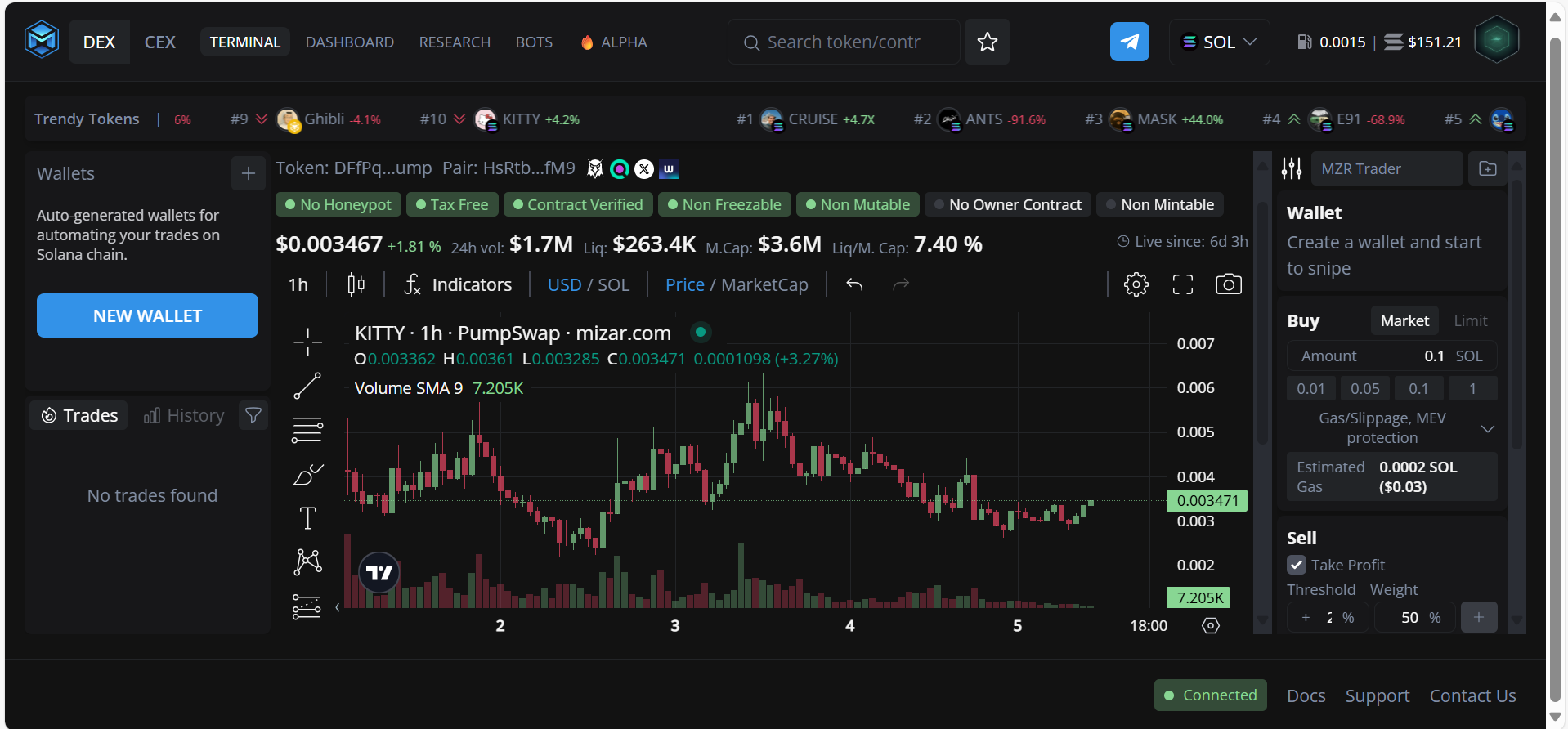 Smart Trading Features That (Finally) Make Sense