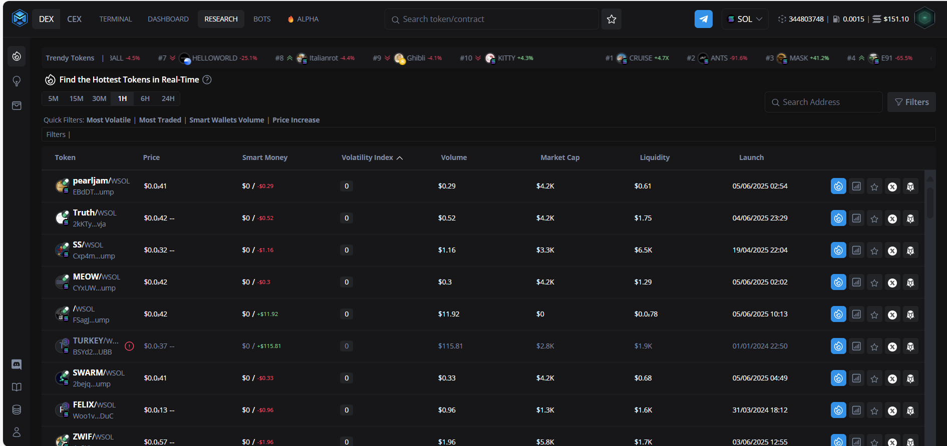 Risk Management: Set Your Safety Nets Before You Fly