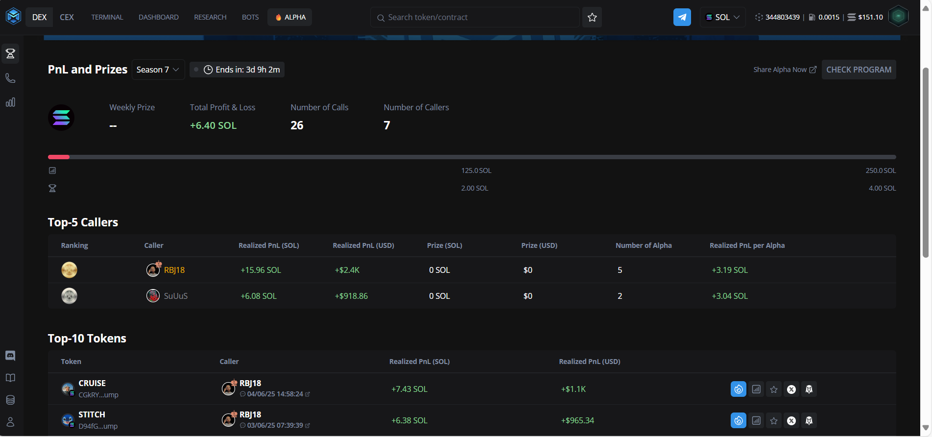 Copy Trading: Emulate the Pros (or Just Spy on Their Moves)