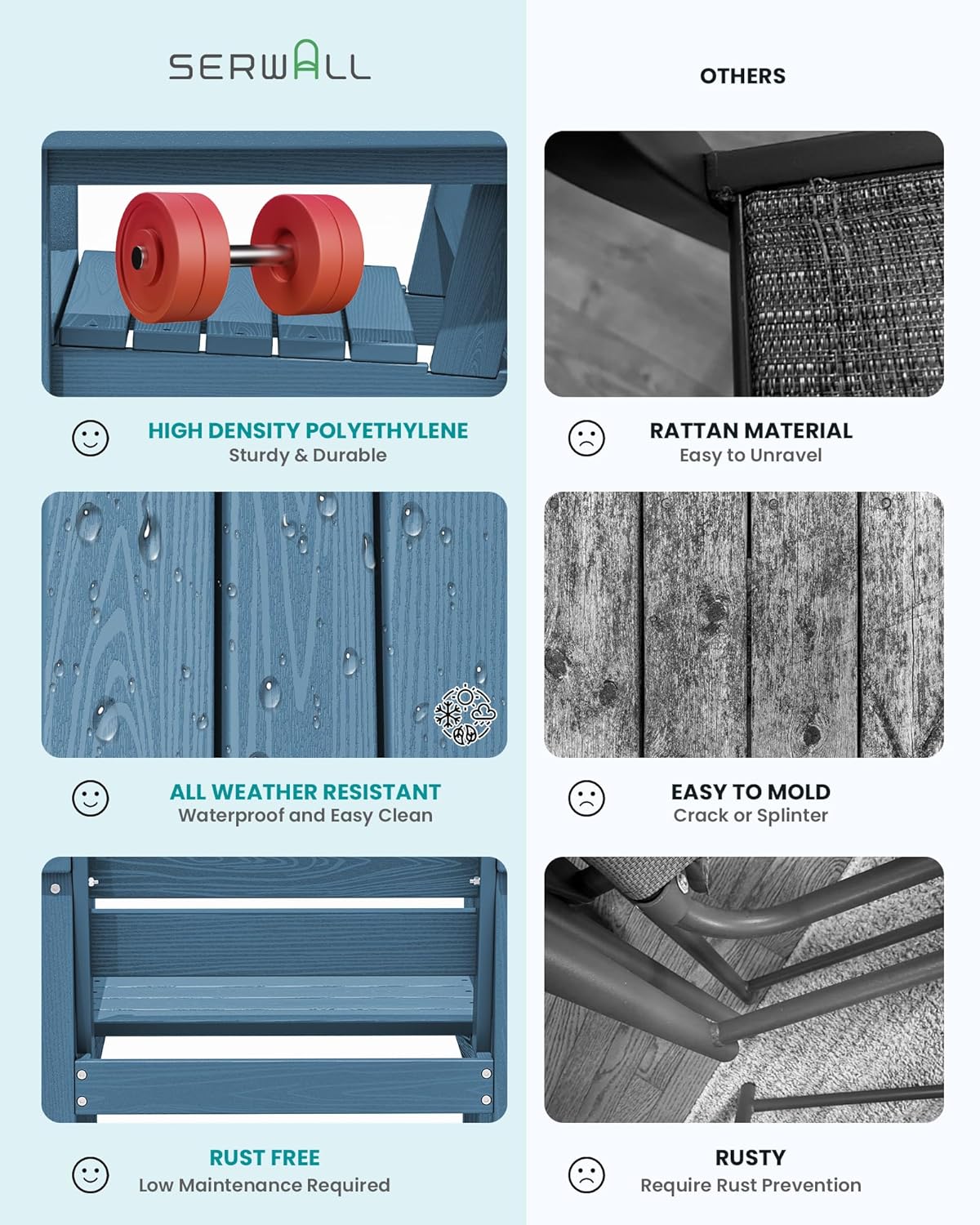 Wild Card: The Umbrella Effect—Why That Hole Matters More Than You Think