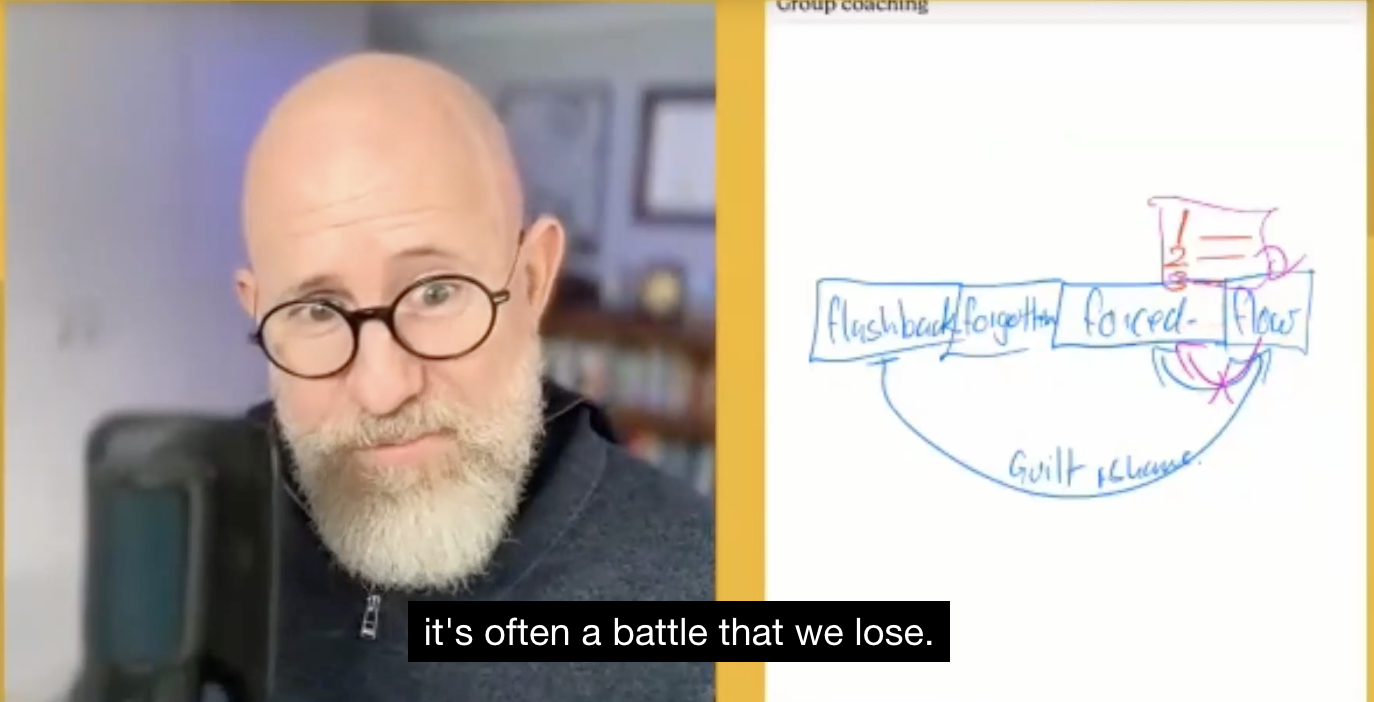 Interrupting the Stress Cycle: The 6 Don’ts and The Awareness Trigger