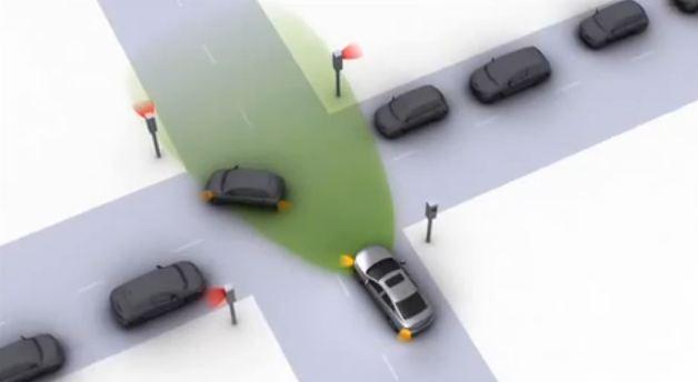 Intersection