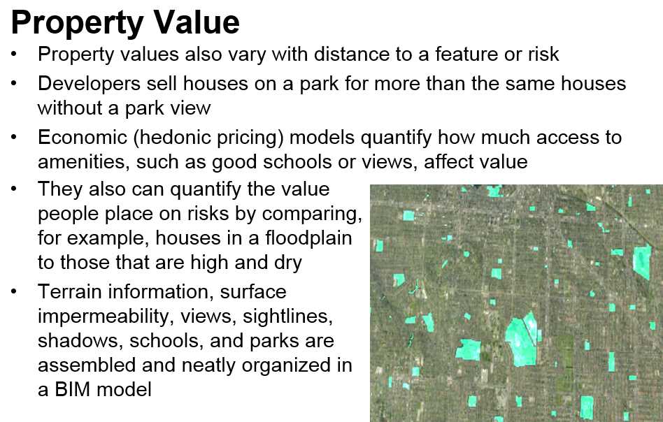 CBA Supercharged with BIM Autocase