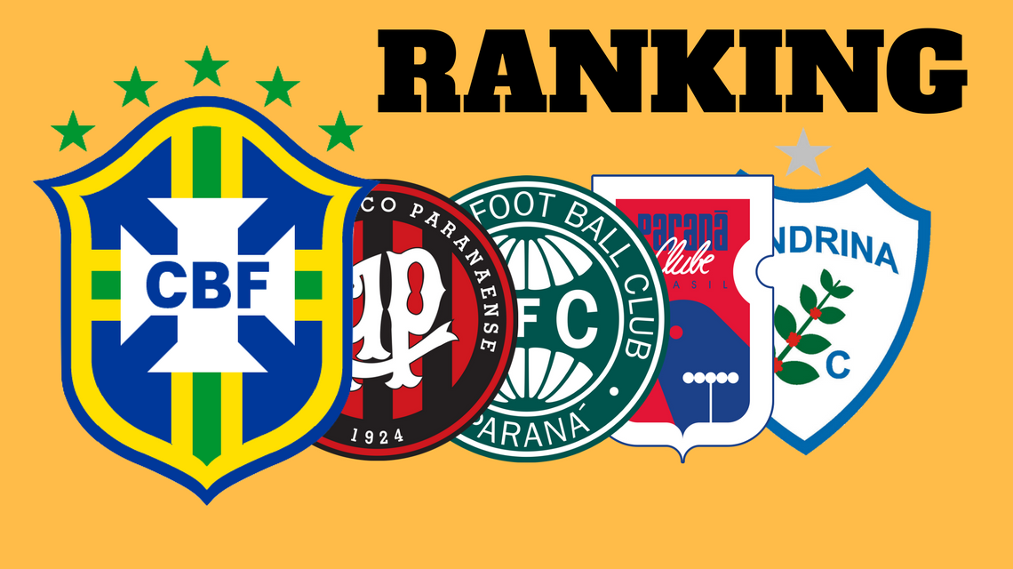 Ranking de clubes da CBF 2018 (RNC)