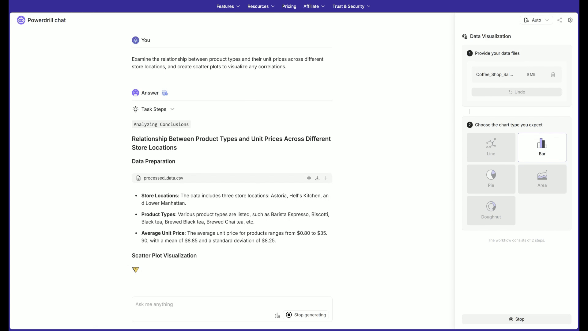 ai-driven data insights