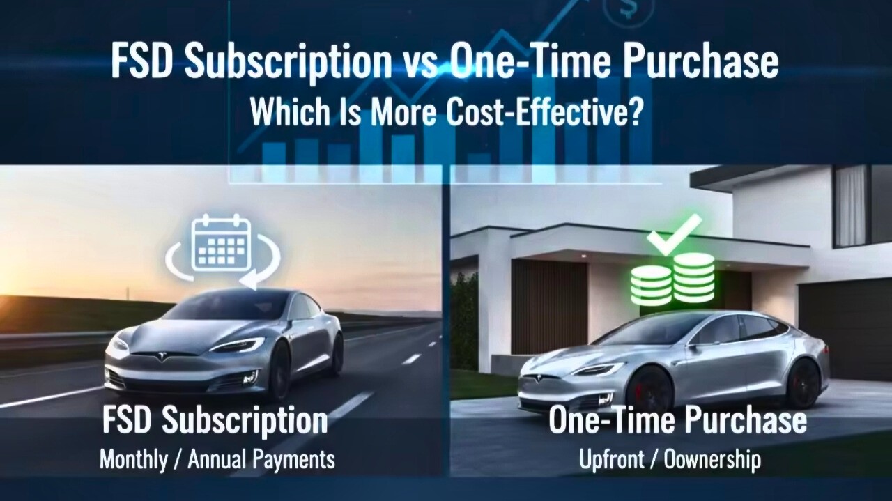 FSD Subscription vs One-Time Purchase: Which Is More Cost-Effective?