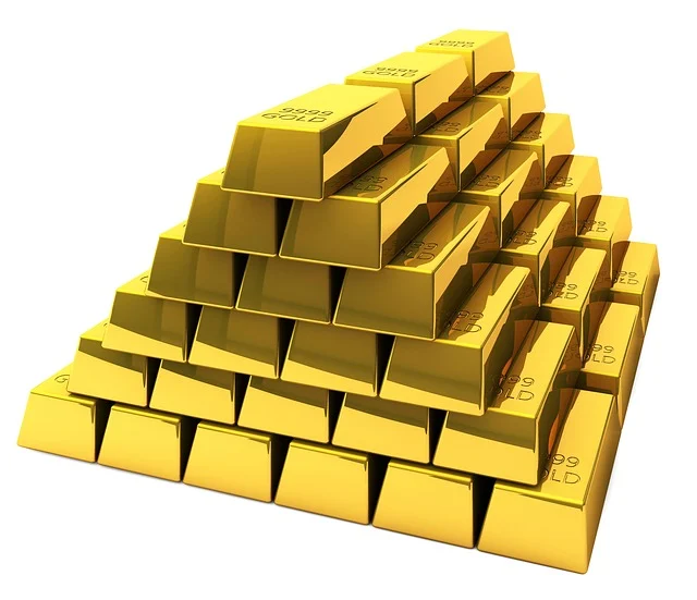 What price will gold close at in 2025?