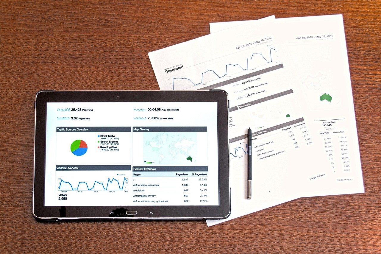 data reports
