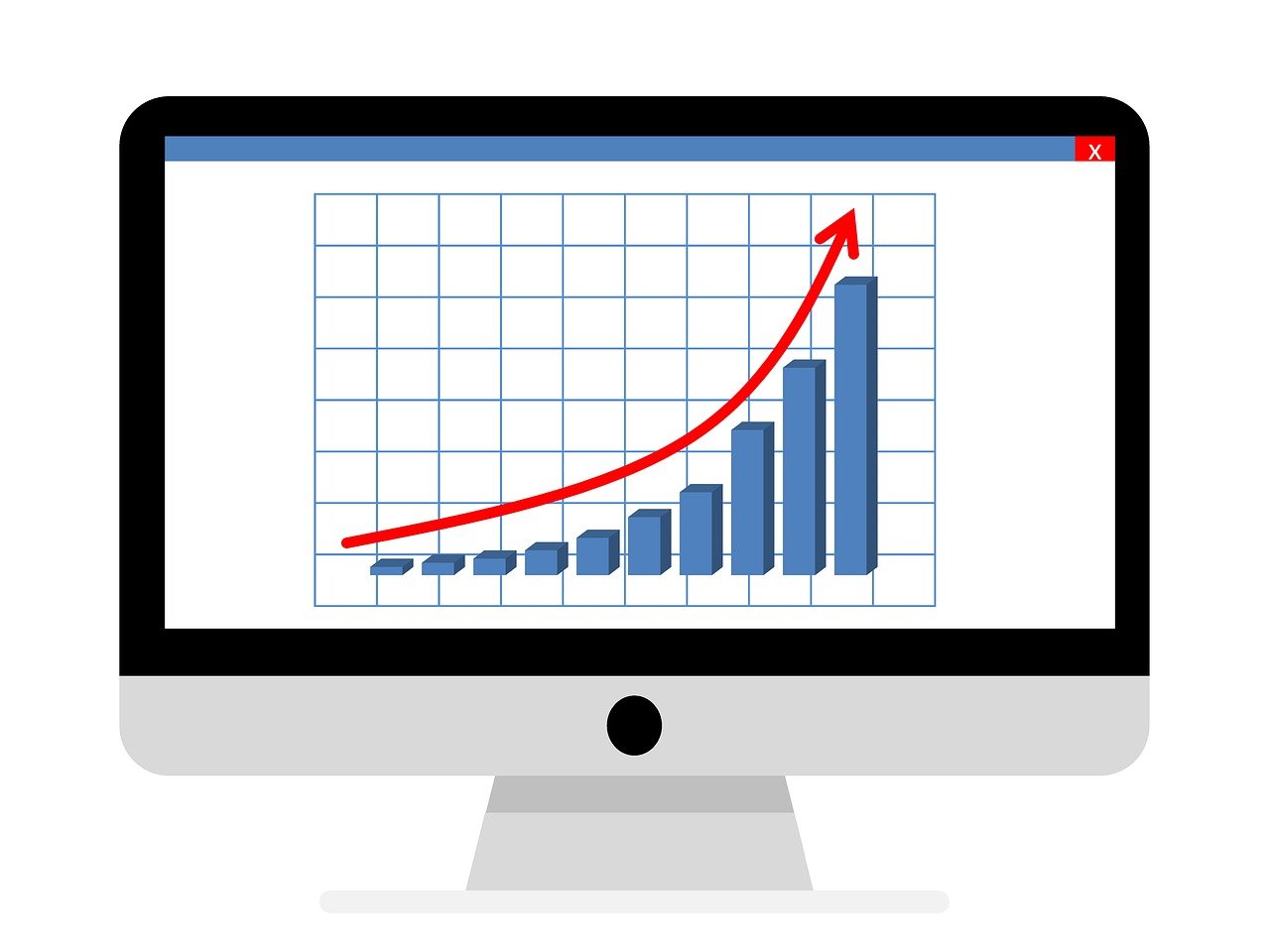 business report