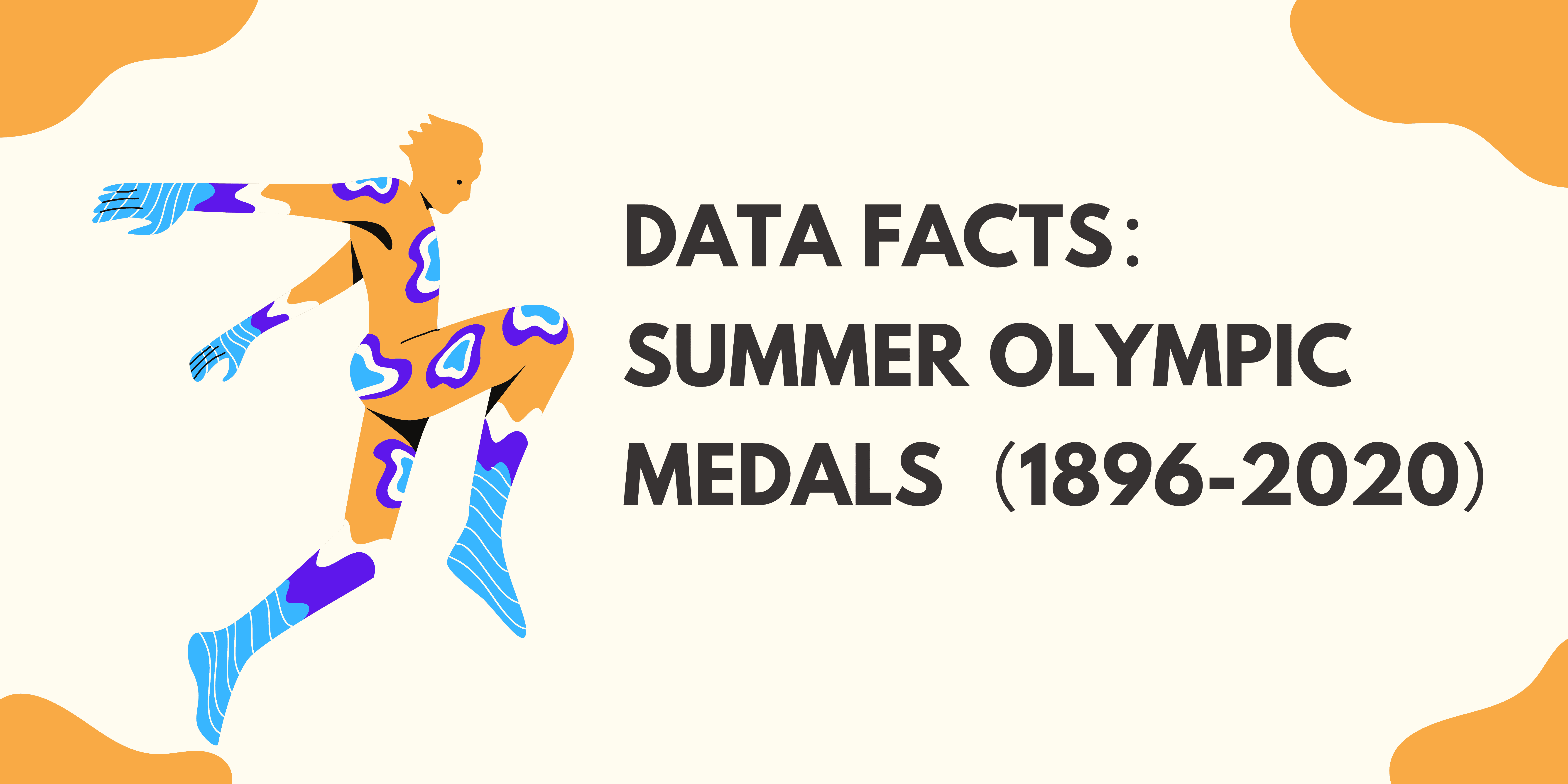 Data facts: Summer Olympic Medals(1896-2020)