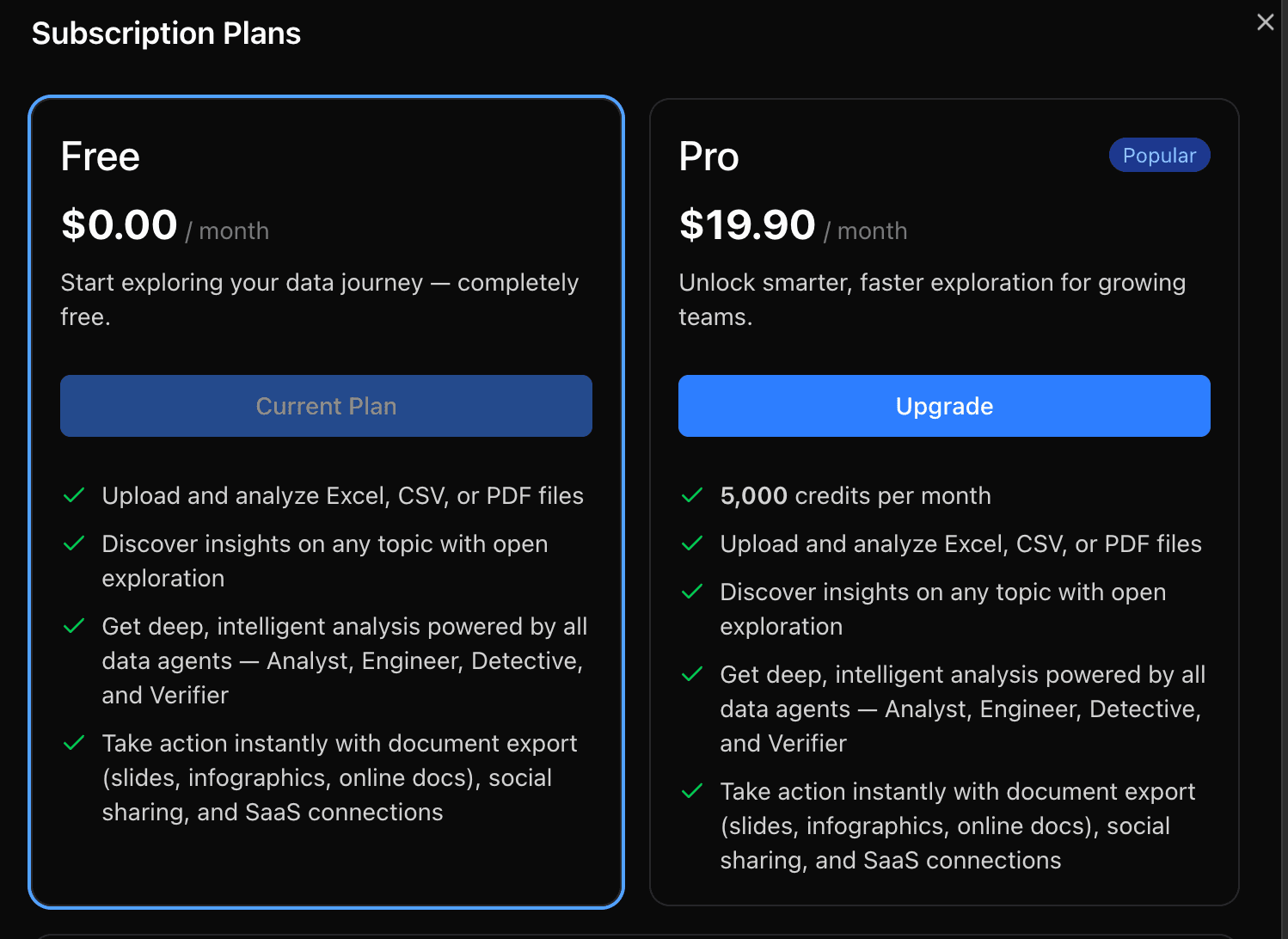 Powerdrill Bloom's Pricing