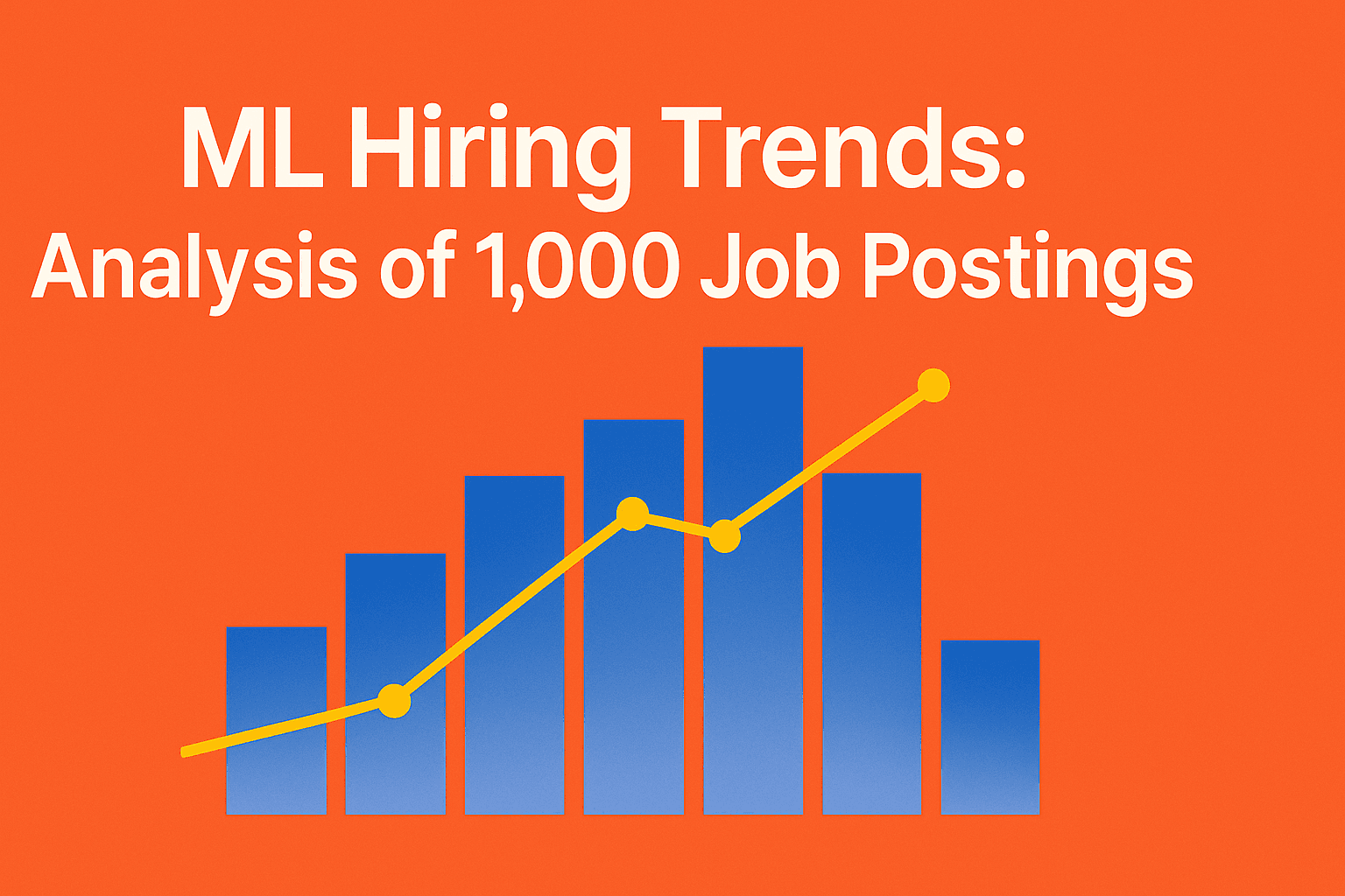 Machine Learning Jobs Analysis: A Data-Driven Look at 1,000 Machine Learning Job Postings in 2025