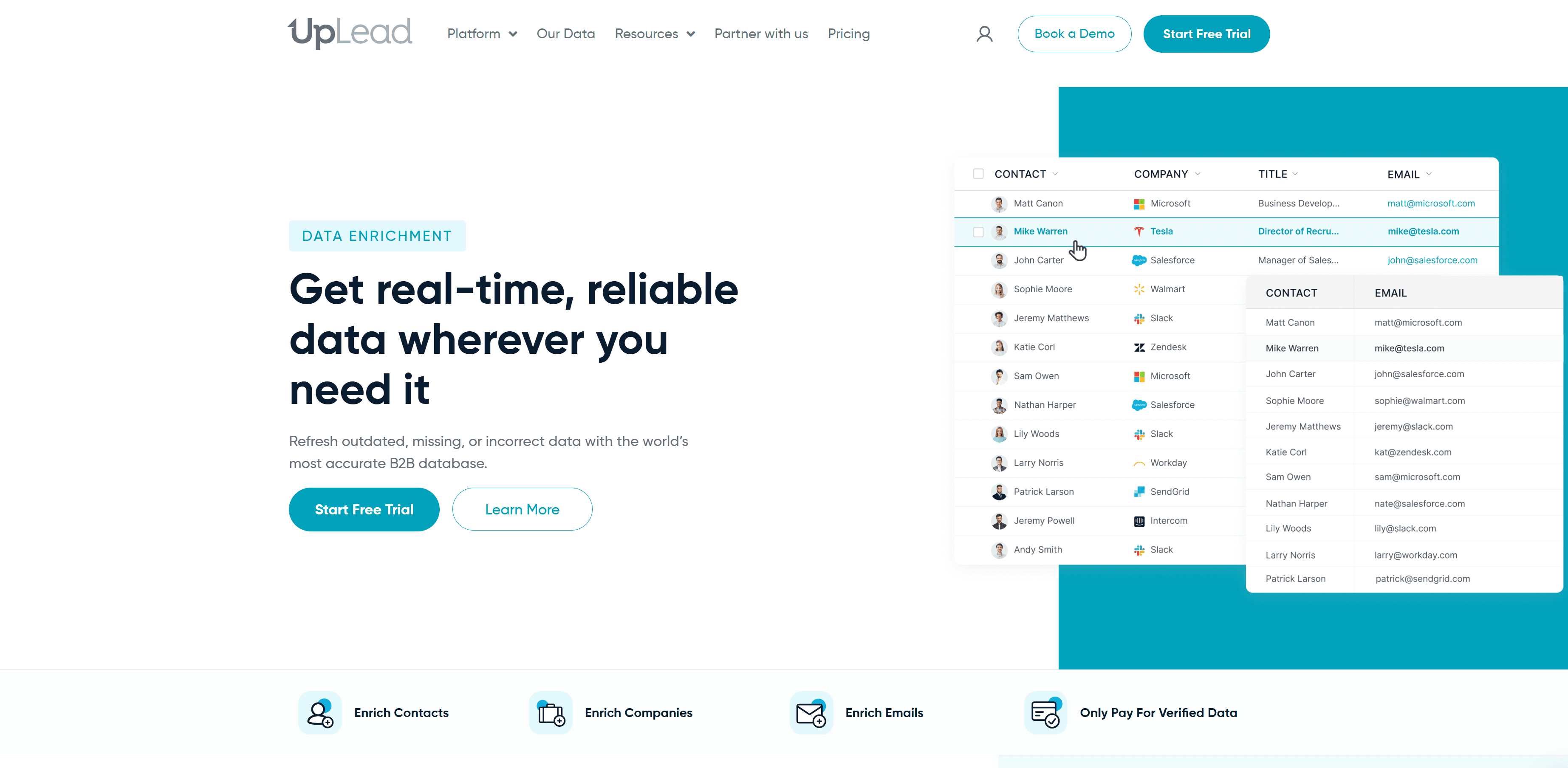 Uplead interface