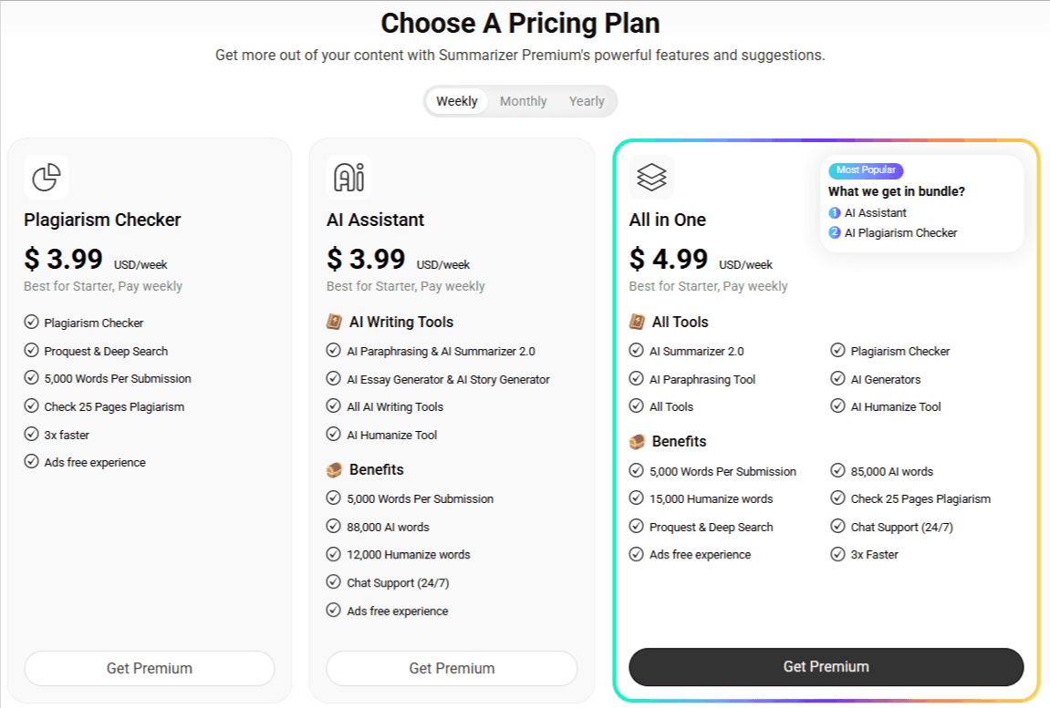 AI Summarizer's Pricing