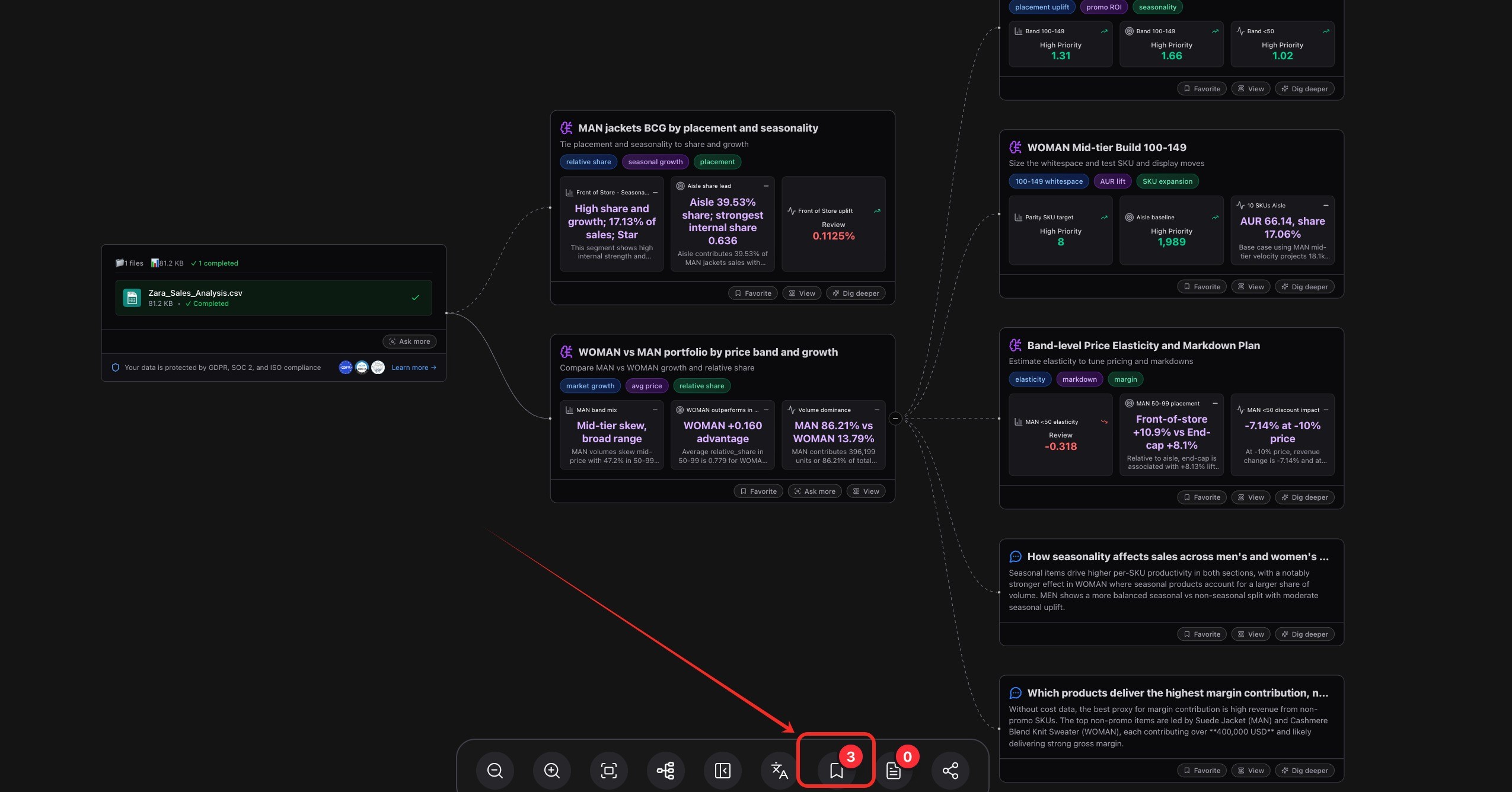 Favorite Nodes