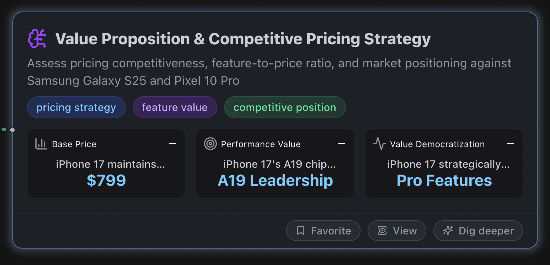 Apple's Value Proposition & Competitive Pricing Strategy