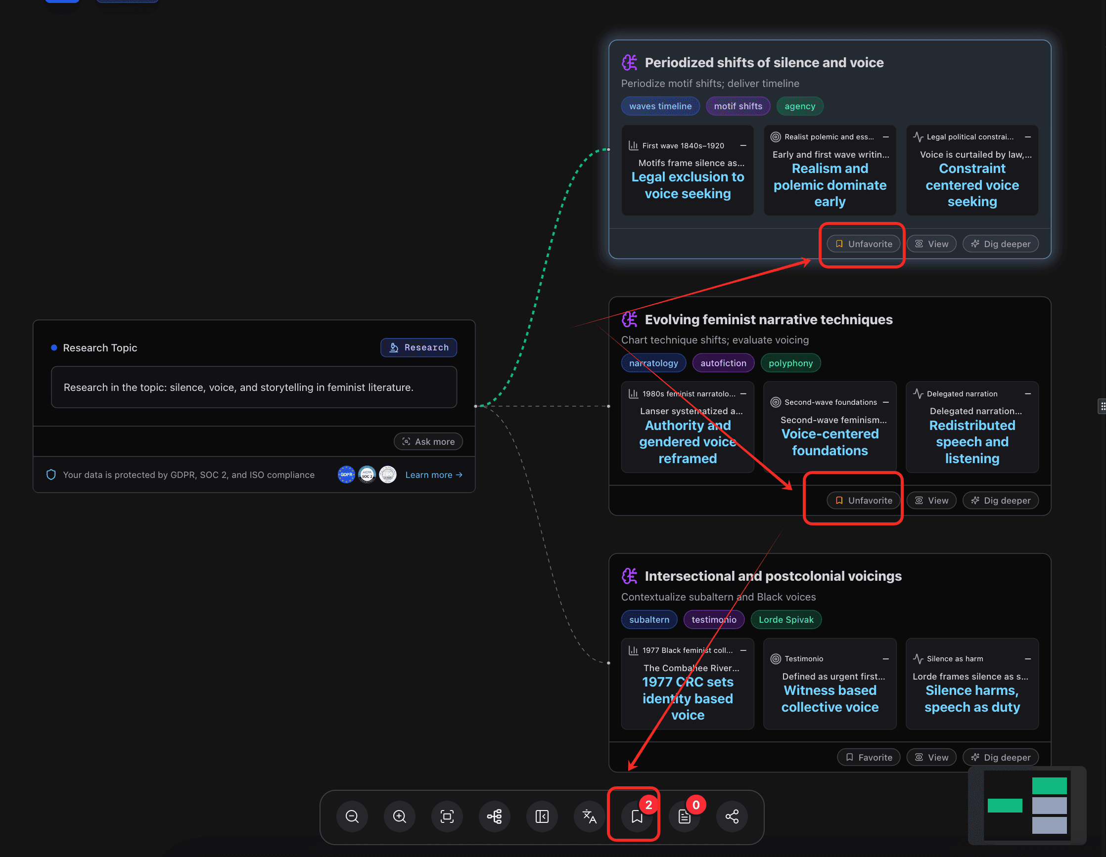 convert mutiple nodes to ppt
