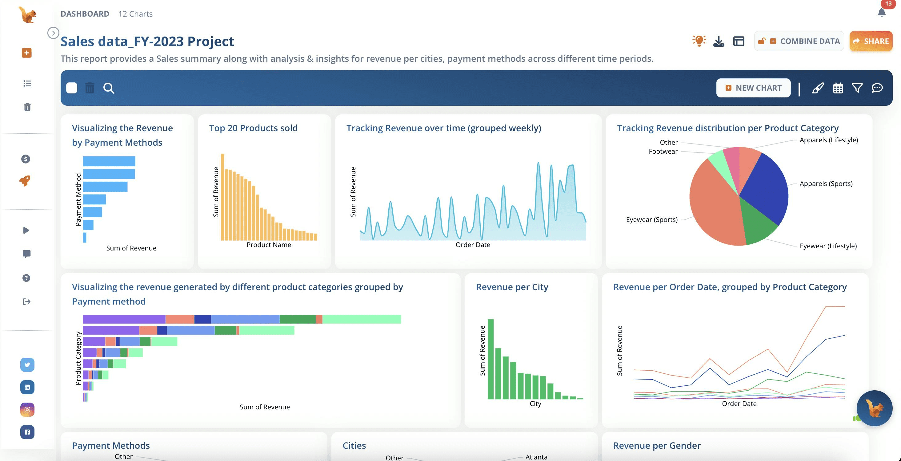 homepage of DataSquirrel