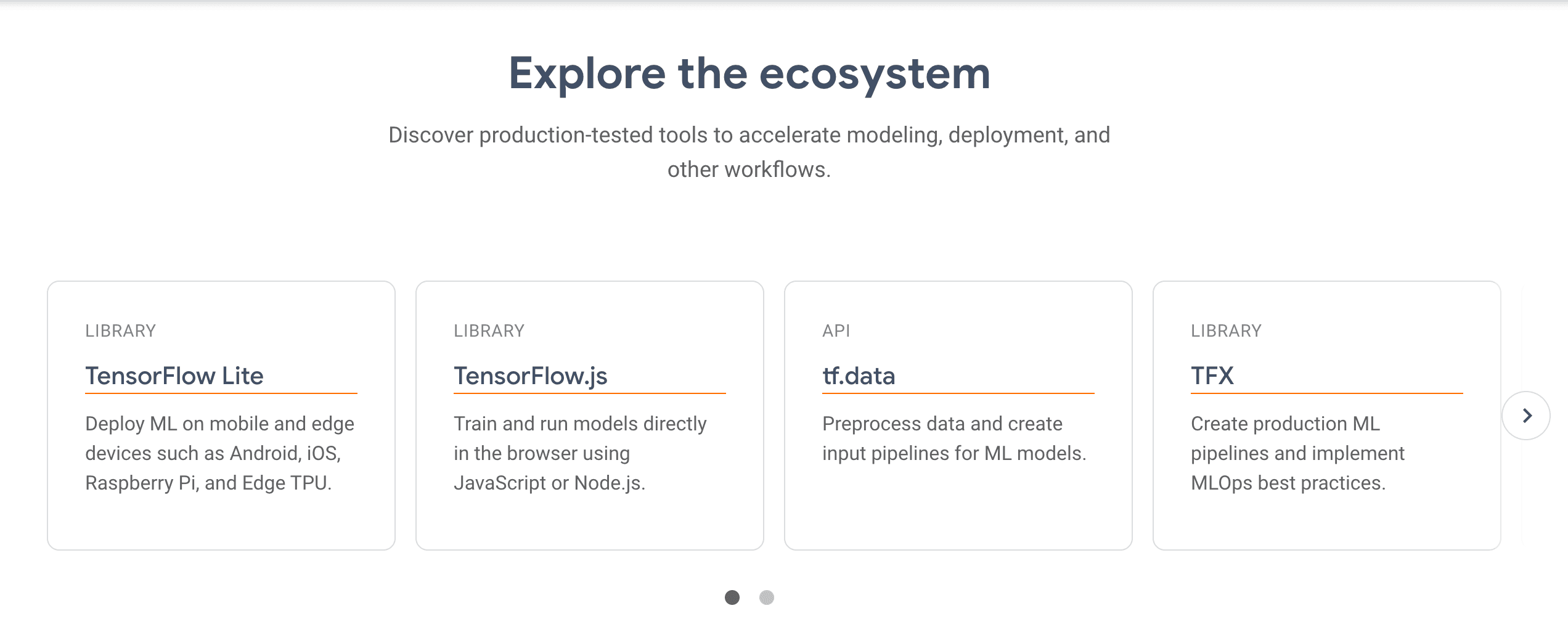 homepage of TensorFlow