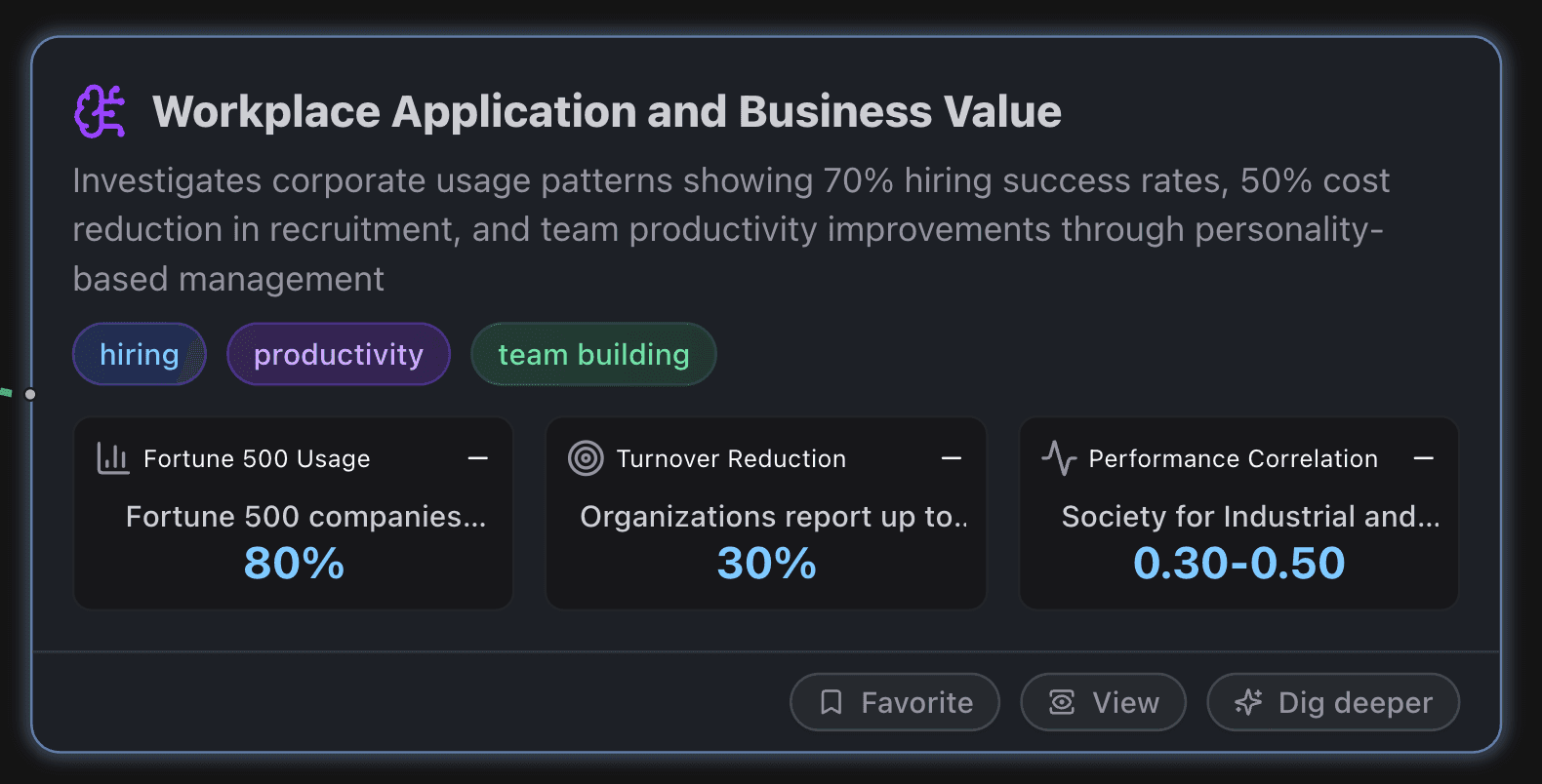 MBTI's Workplace Application and Business Value