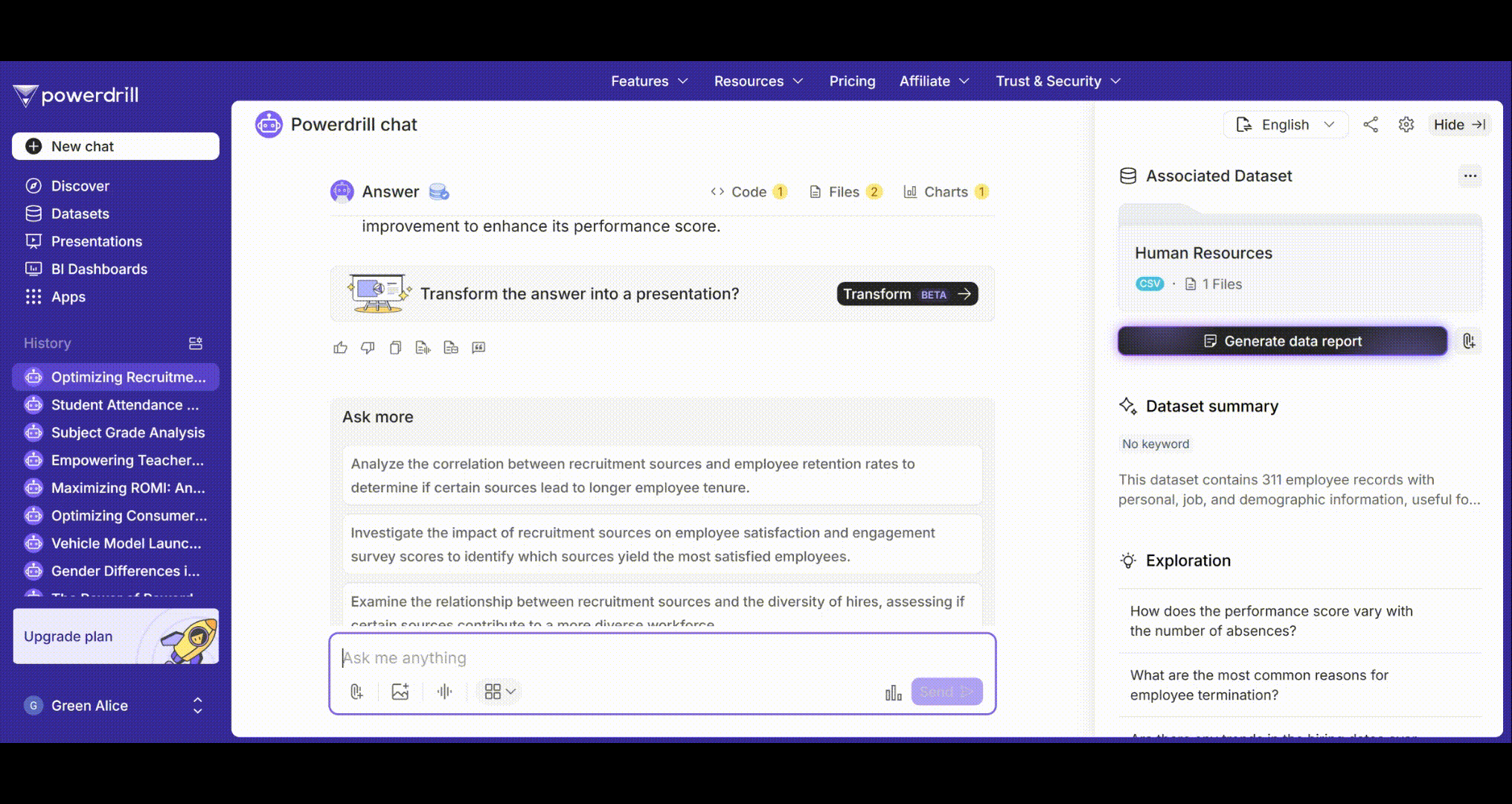 Employee data analysis example