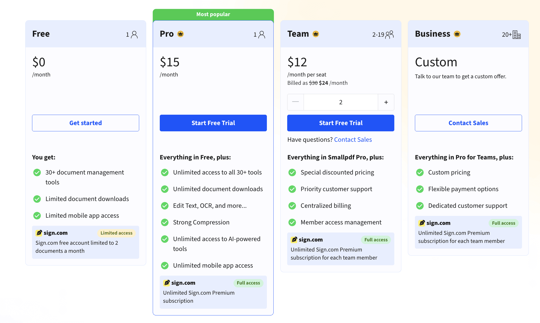 SmallPDF's pricing