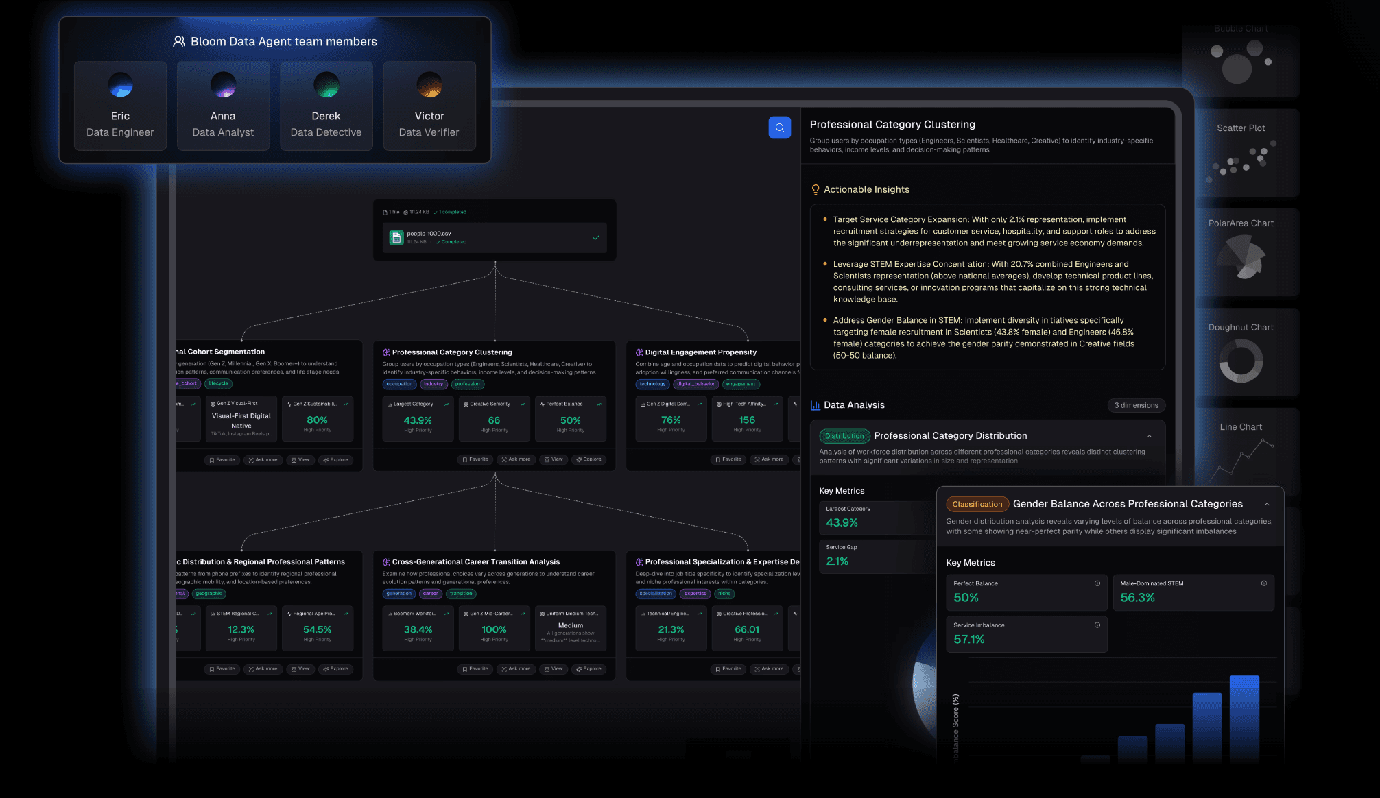 Powerdrill Bloom's landing page