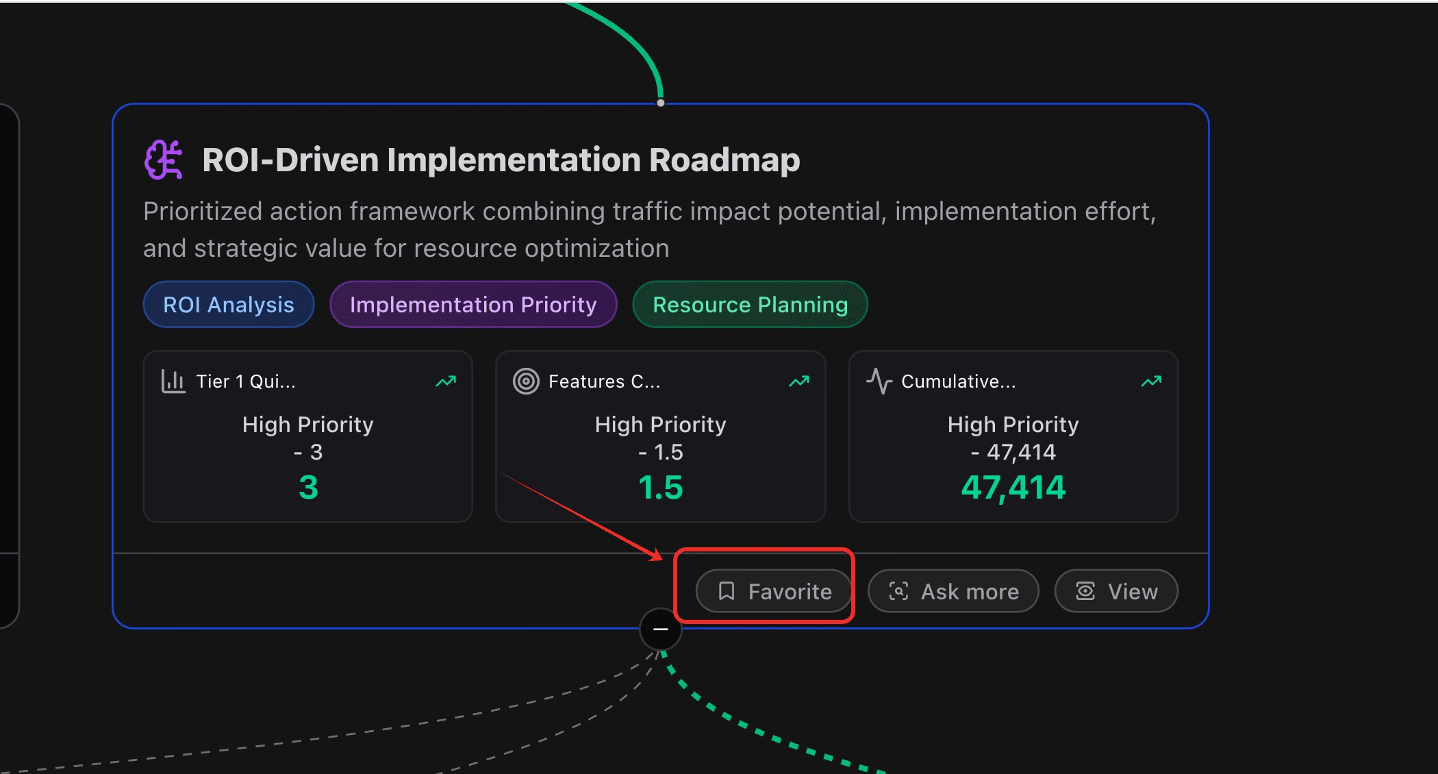 Add nodes to favorite