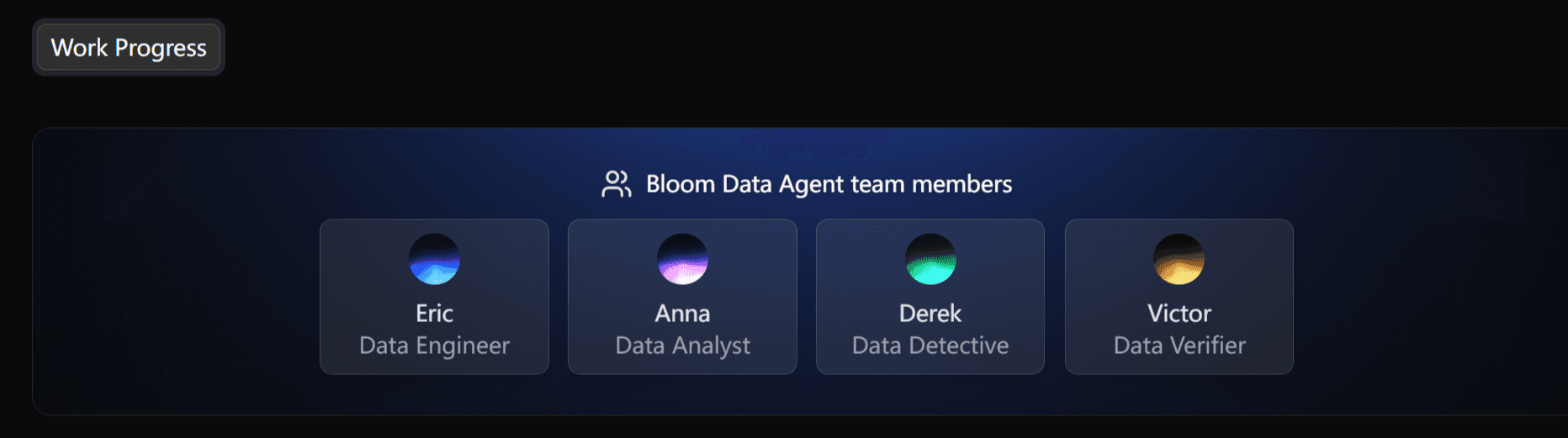 ai agents team of Powerdrill Bloom