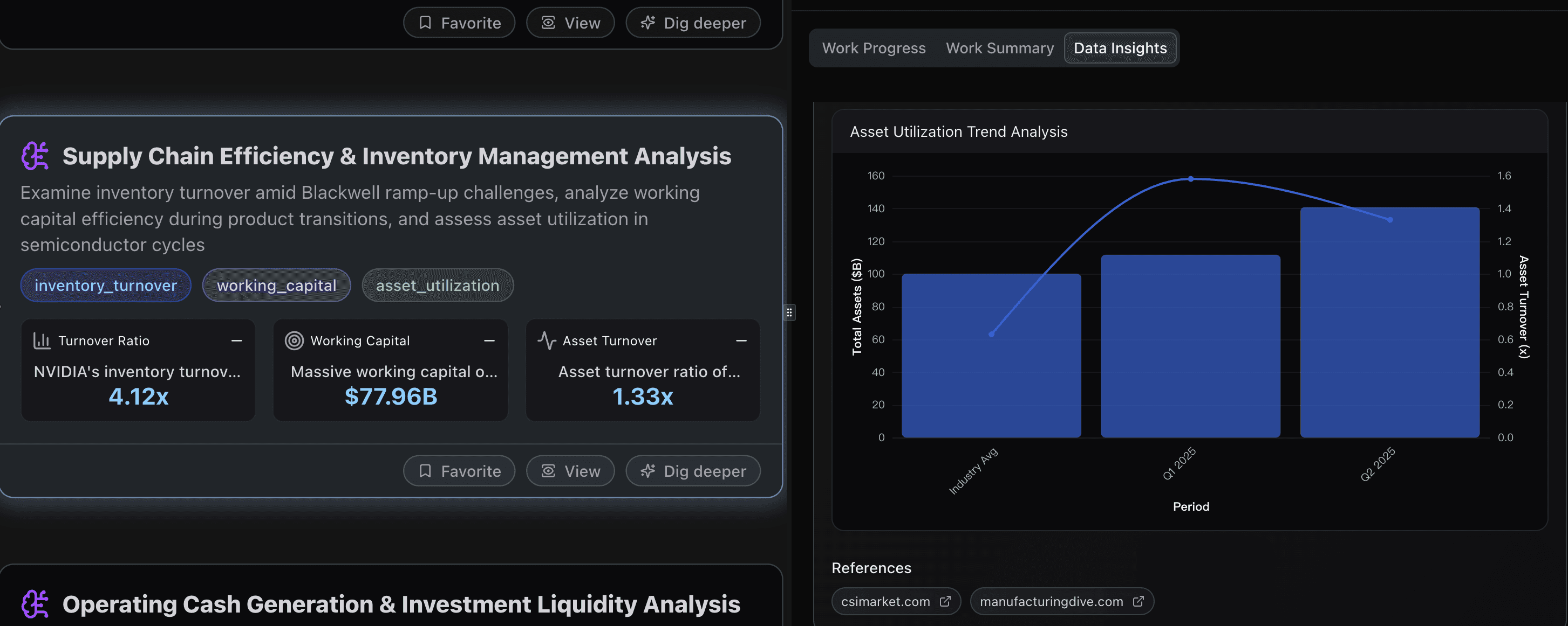 Supply Chain Efficiency & Inventory Management Analysis