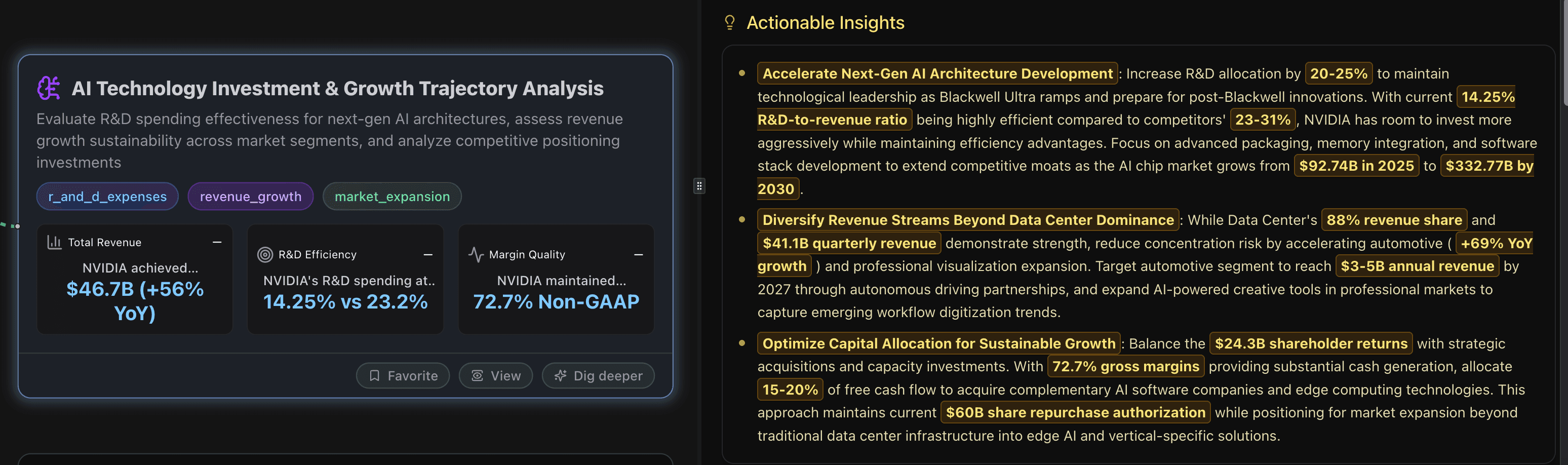 AI Technology Investment & Growth Trajectory Analysis