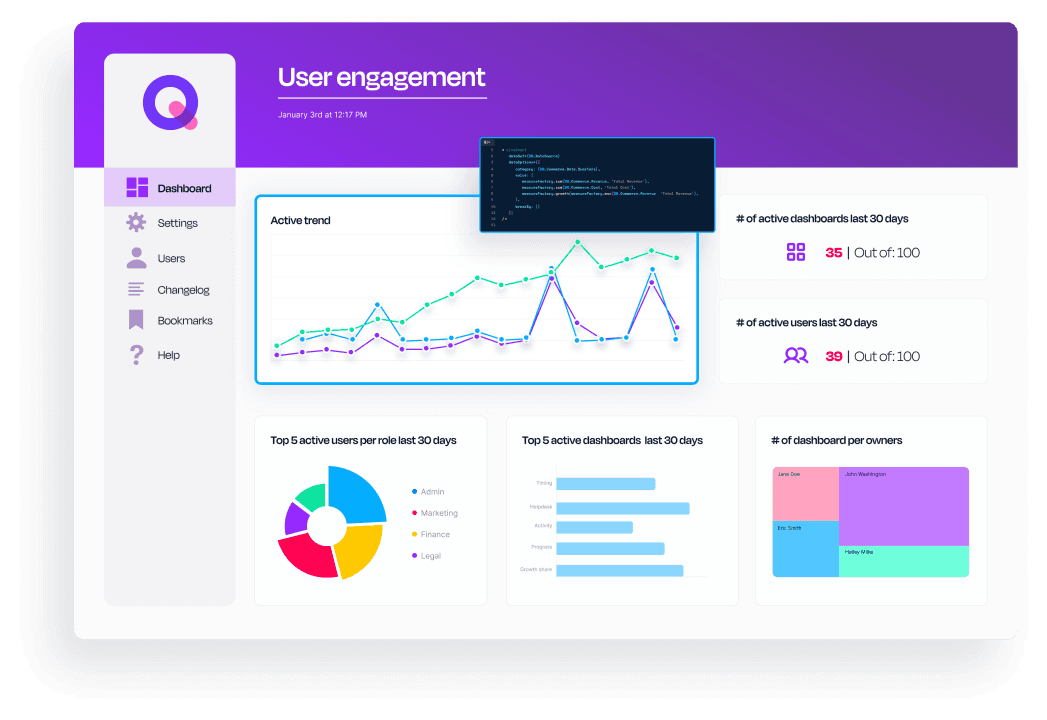 homepage of Sisense