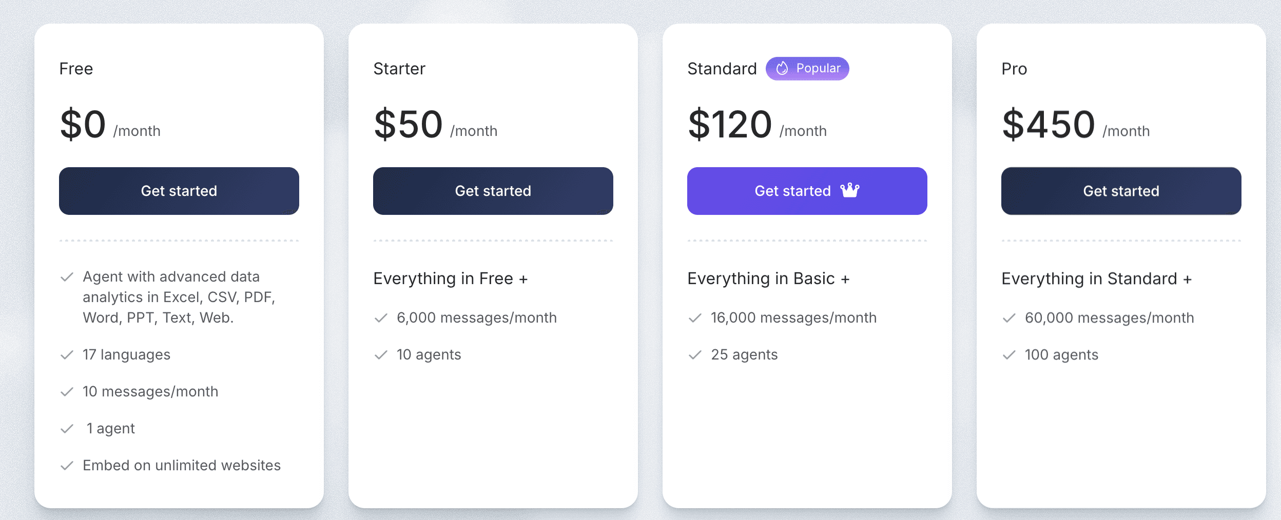 Recomi Pricing