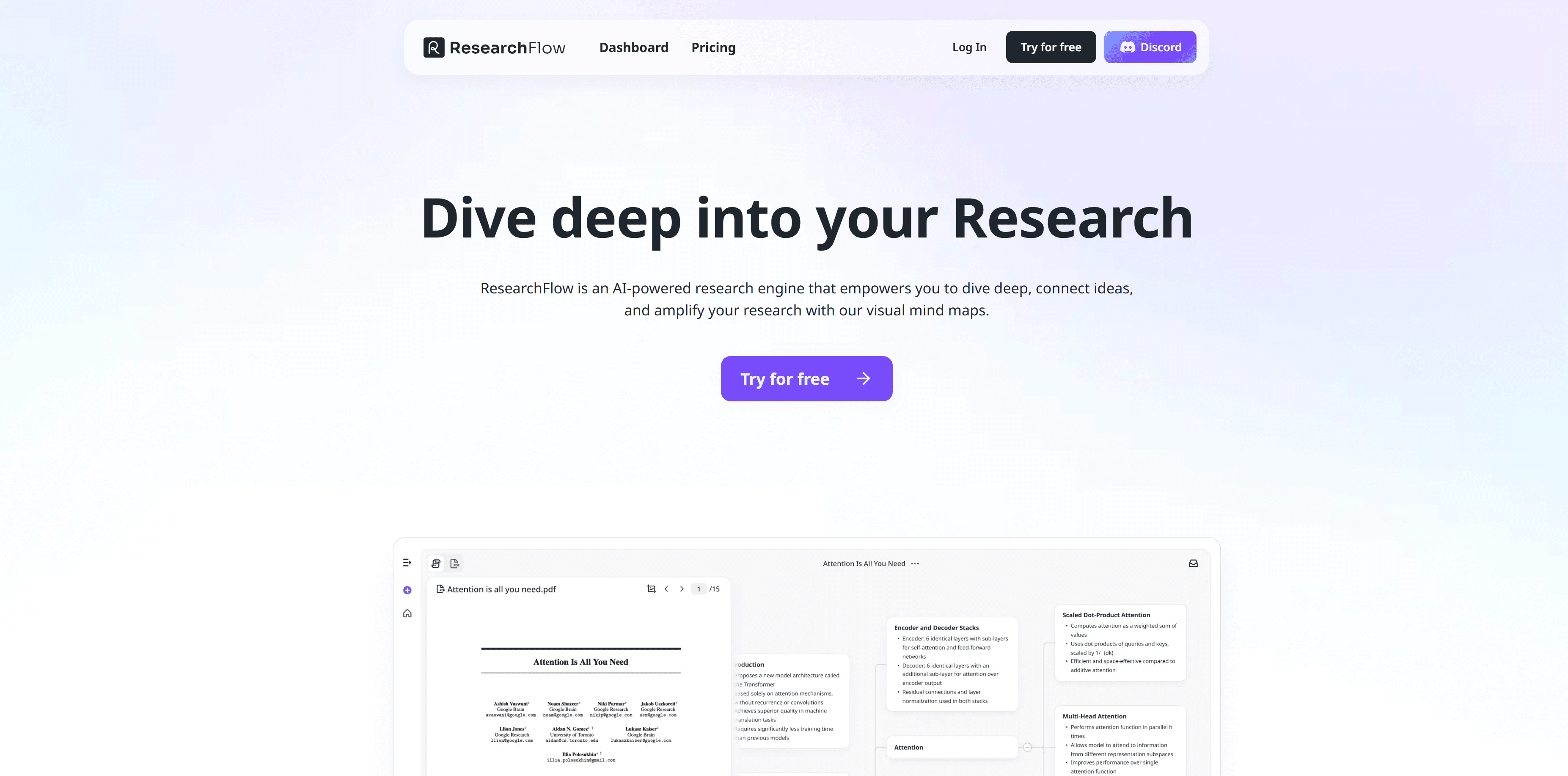 homepage of ResearchFlow