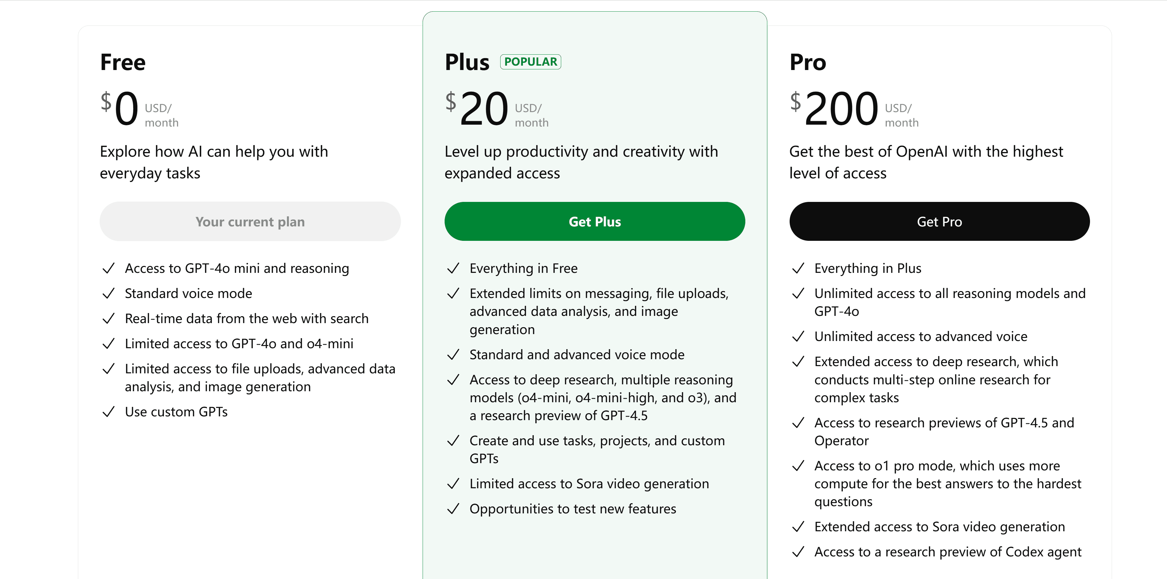 Pricing of ChatGPT
