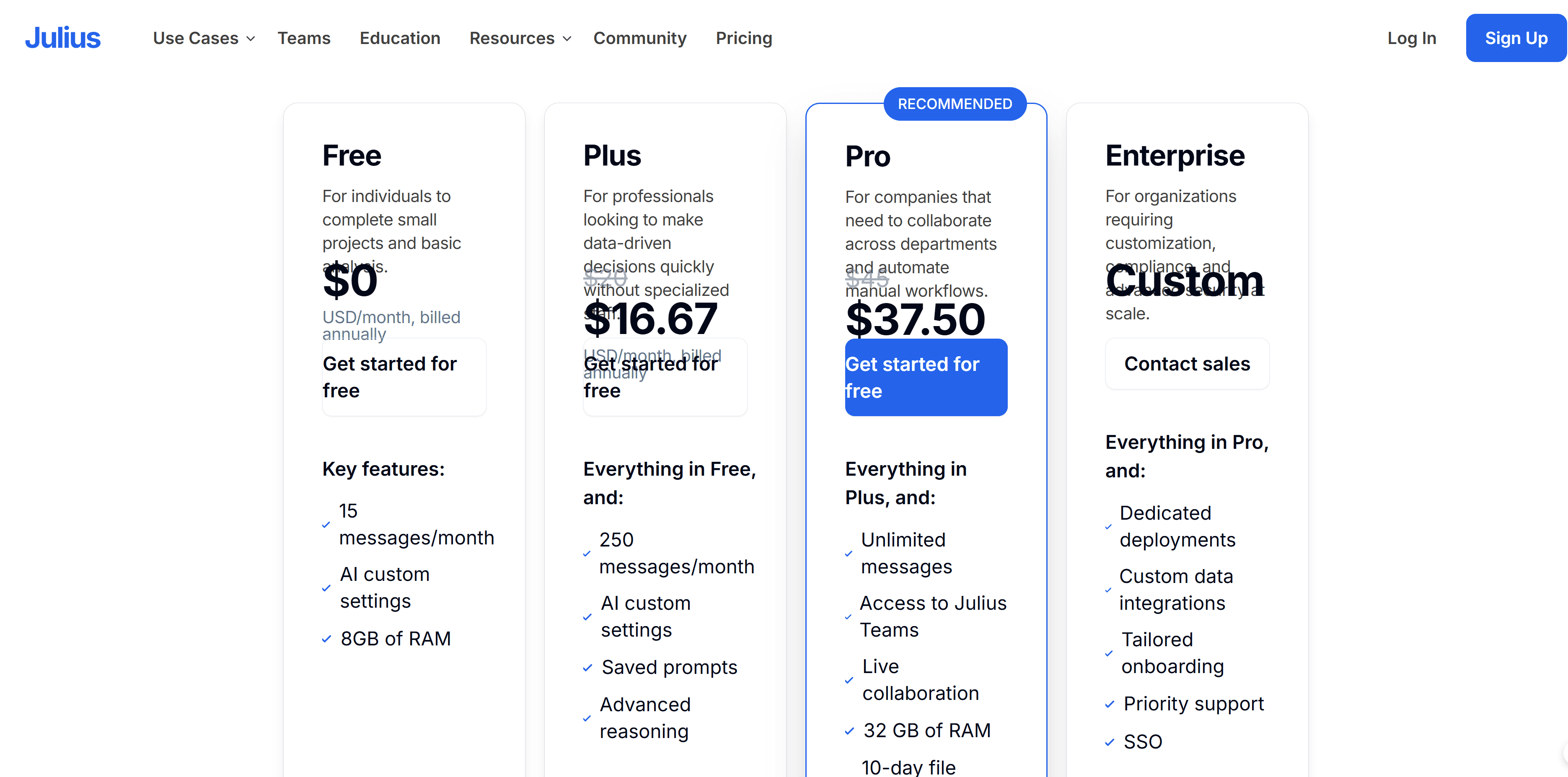 Pricing of Julius AI