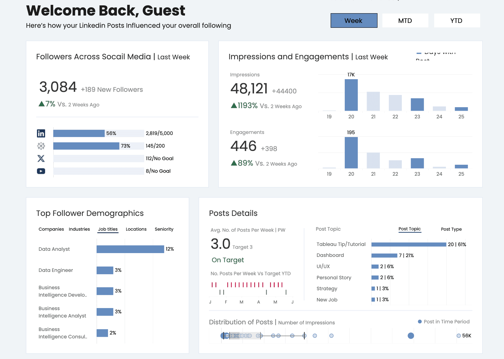 Tableau Public