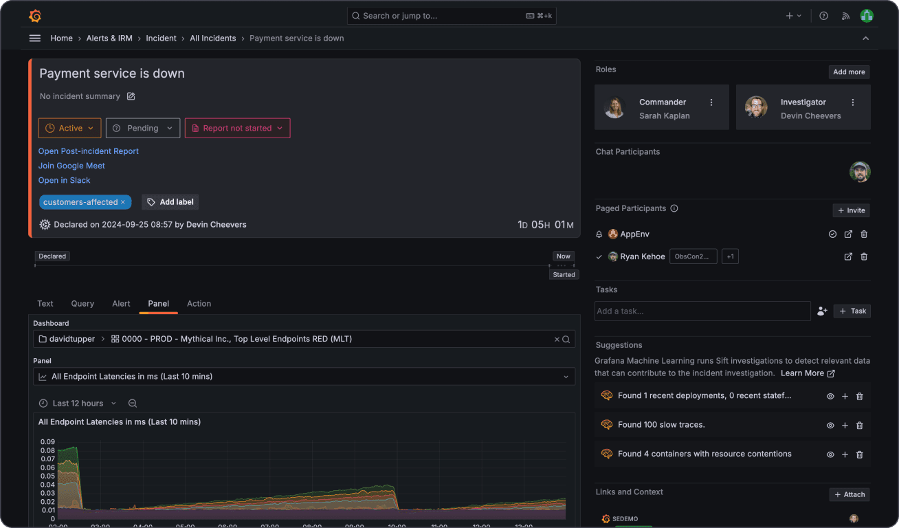 Grafana's showcase