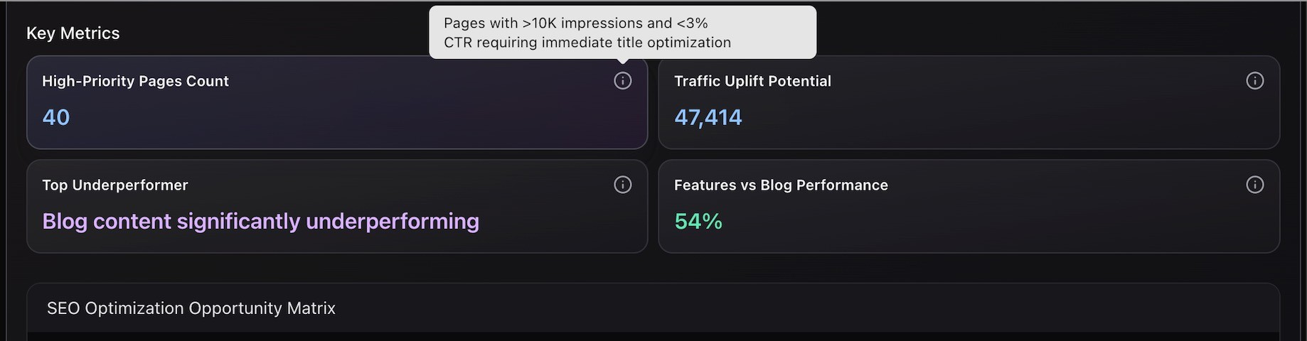 Potentional pages