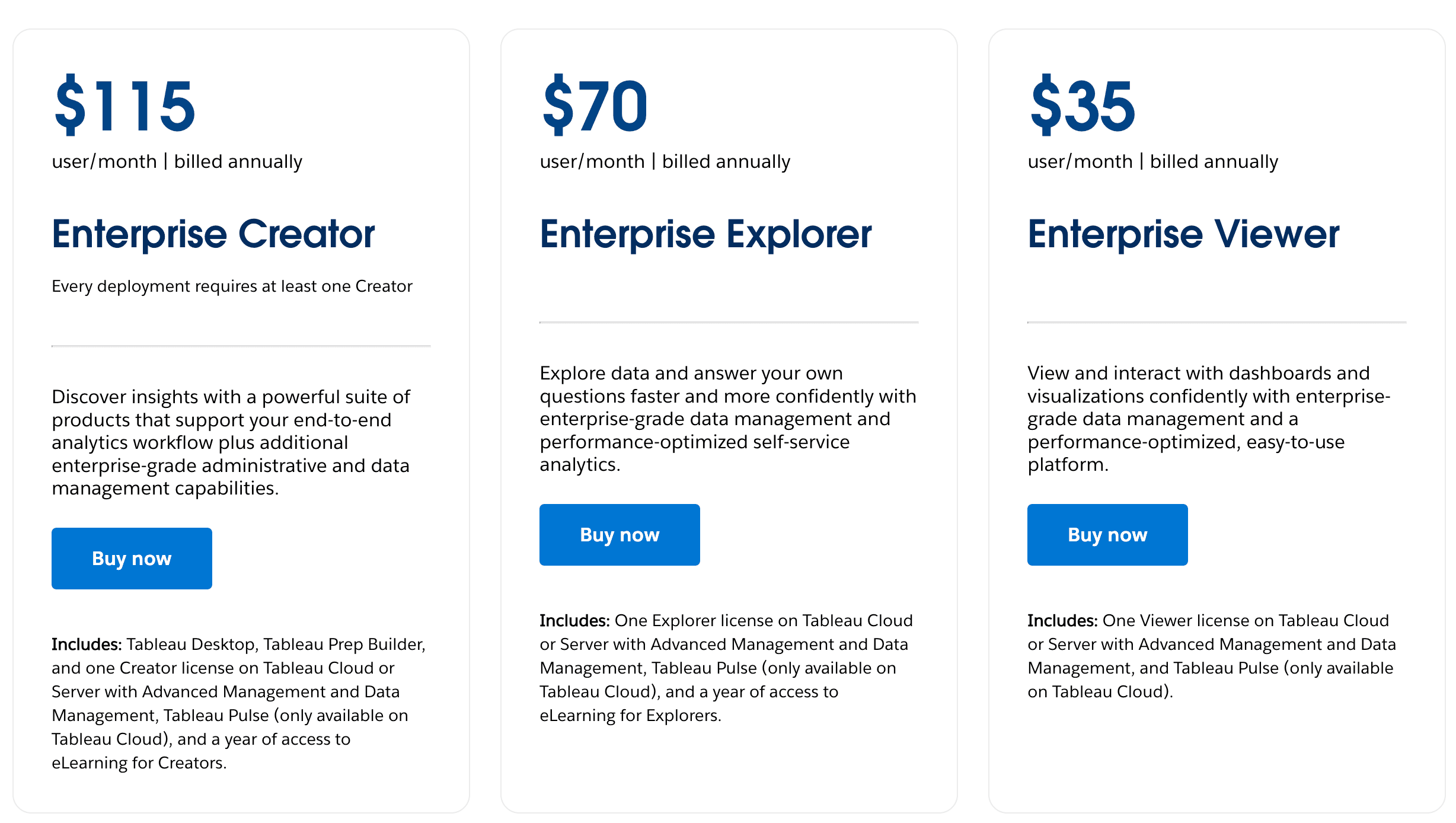 Tableau Pricing