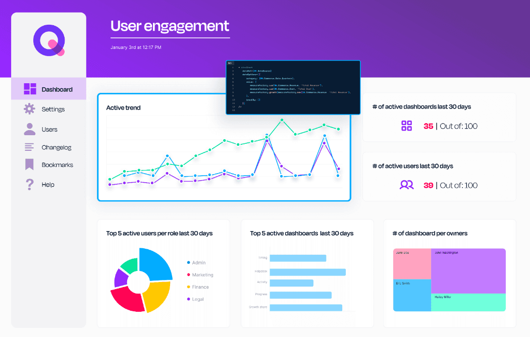 Sisense page
