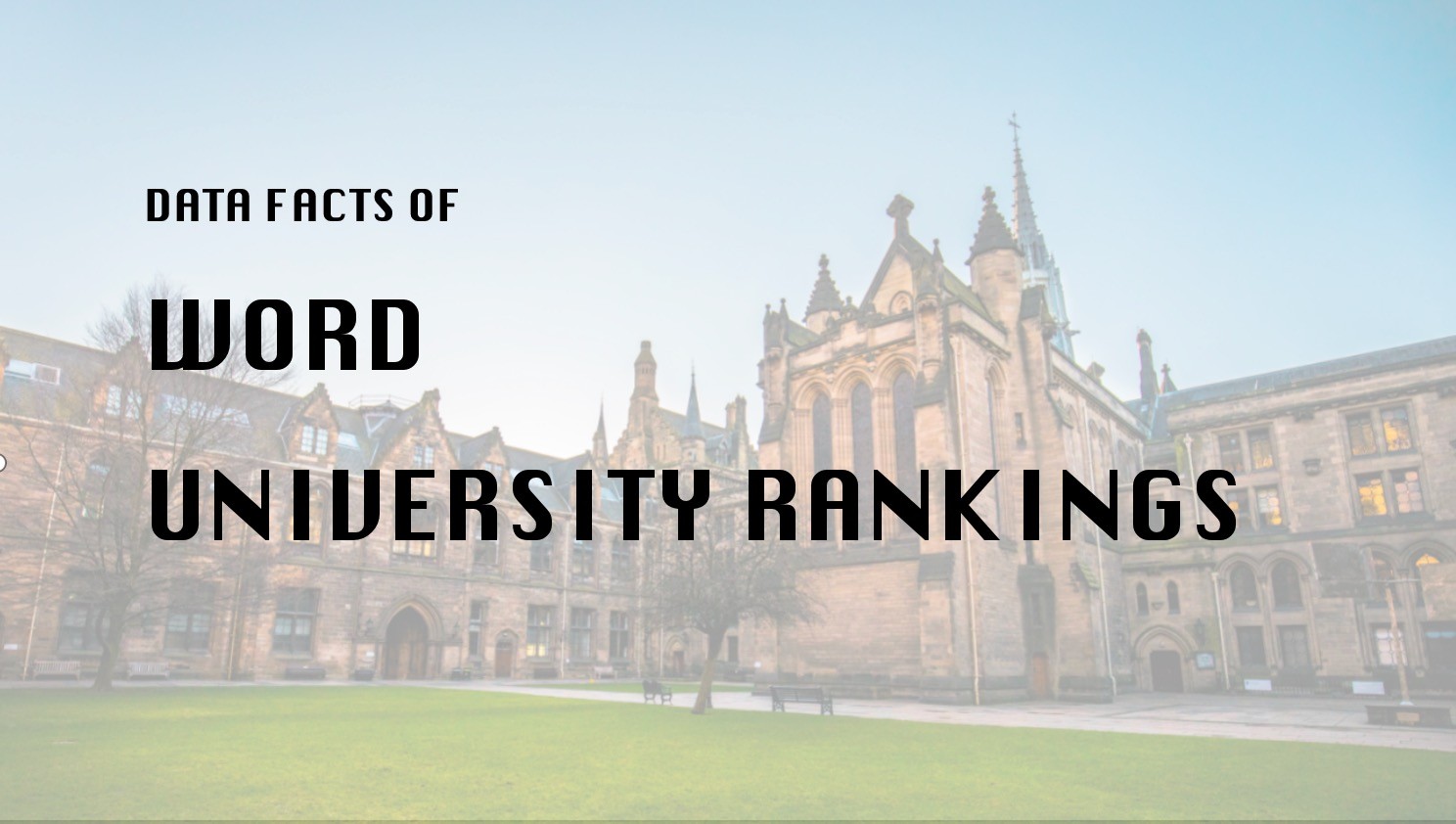 QS World University Rankings 2025