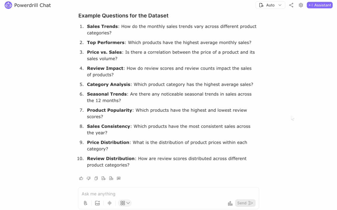 Example response by Powerdrill