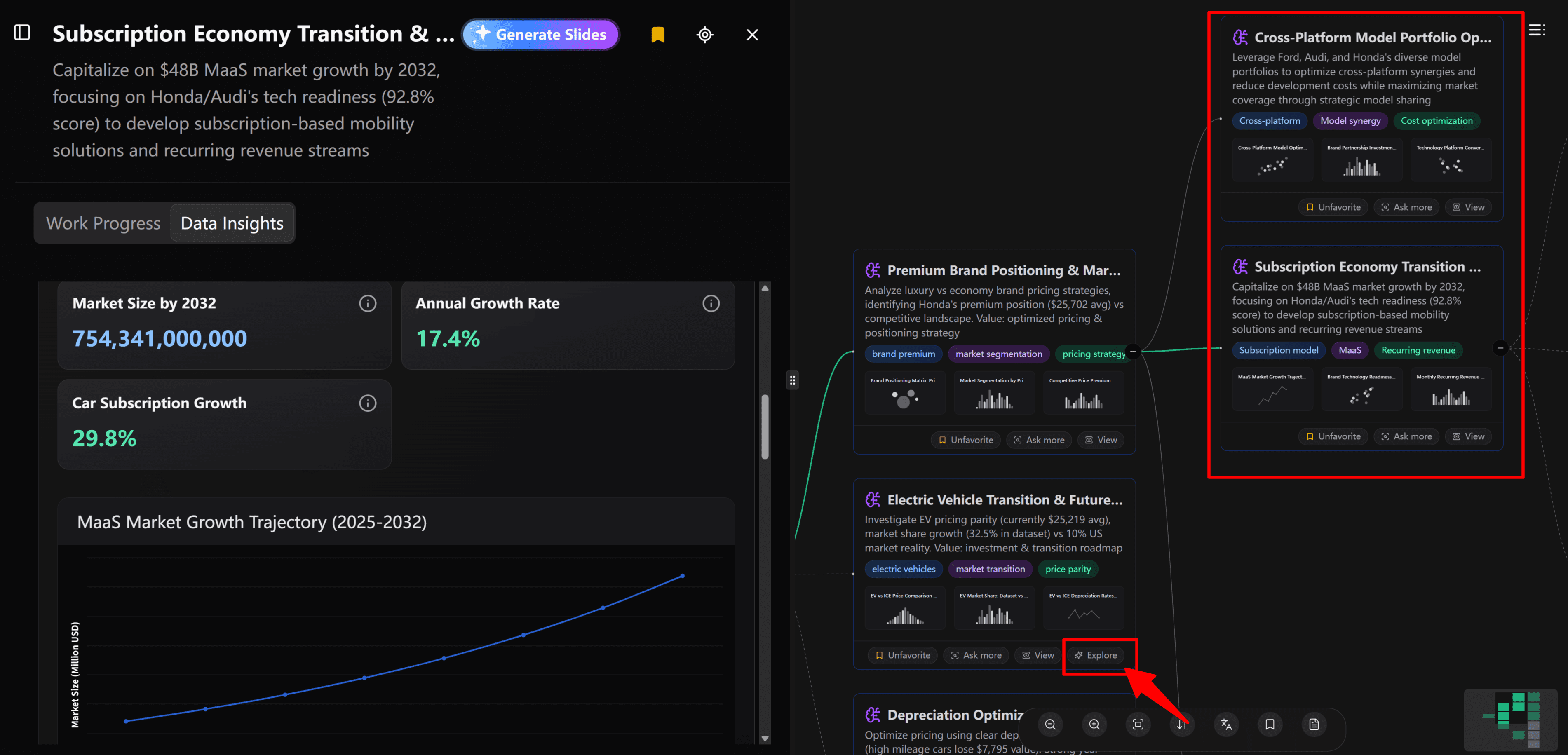 canvas-based data explore progress