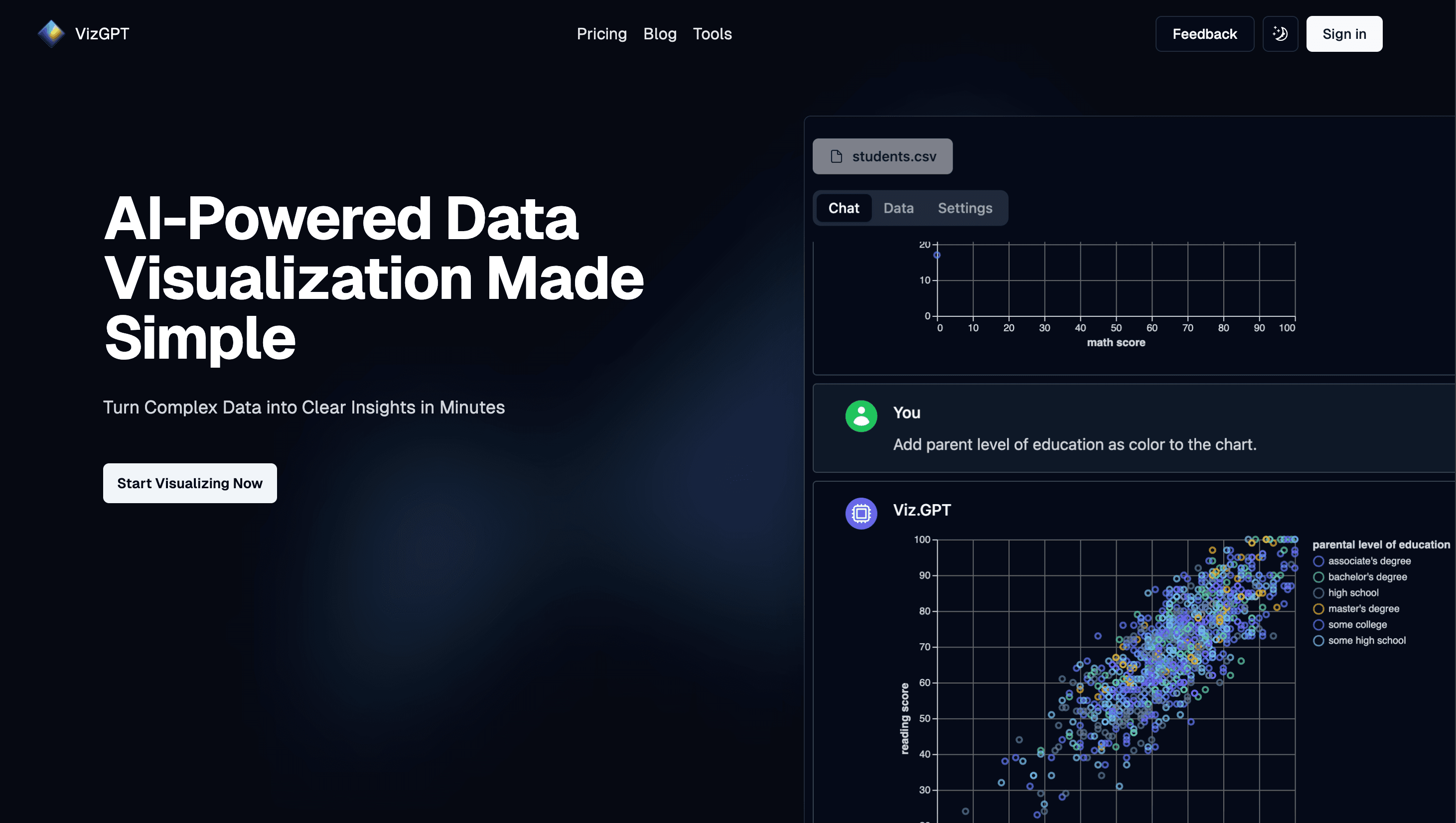 vizGPT's homepage