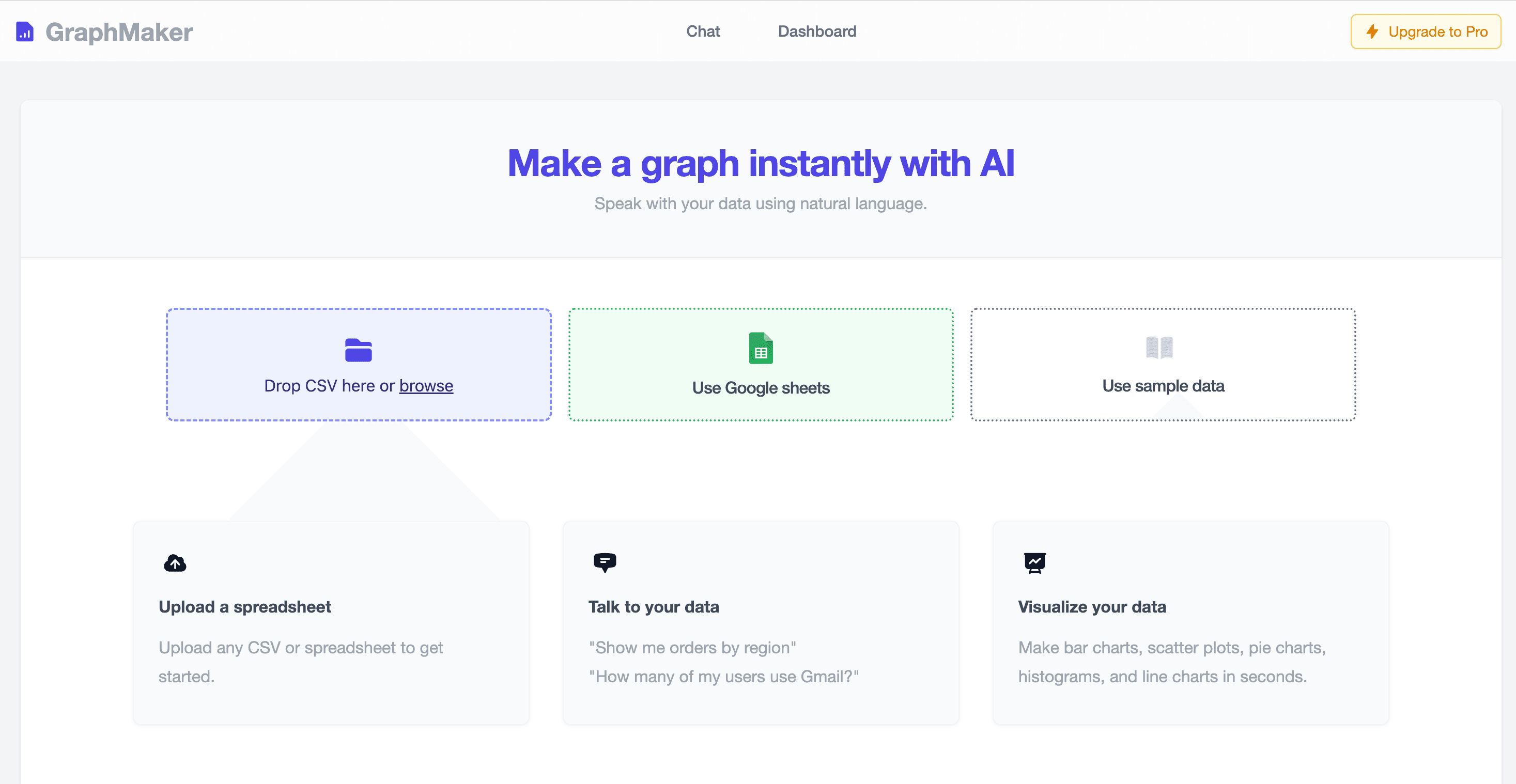 GraphMaker landing page