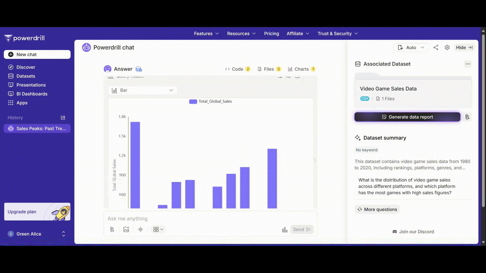 Intuitive Data Visualization and Presentation