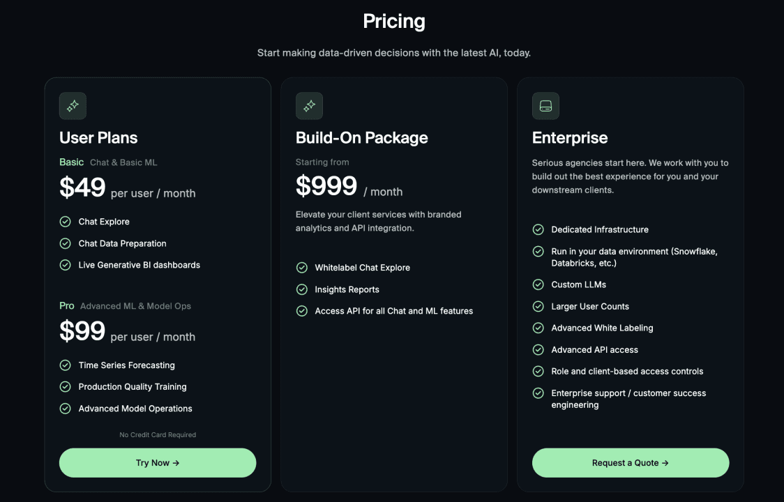 Akkio pricing